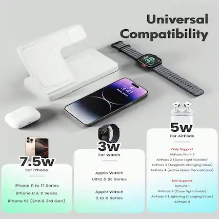 Universal Compatibility
7.5w For iPhone
iPhone 11 to 17 Series
iPhone 8 & X Series
iPhone SE (2nd & 3rd Gen)
3w For Watch
Apple Watch Ultra & SE Series
Apple Watch 2 to 11 Series
5w For AirPods
Only Support
AirPods Pro 1-3
AirPods 2 (Case Light Outside)
AirPods 3 (MagSafe Charging Case)
AirPods 4 (Active Noise Cancellation)
Not Support
AirPods 1
AirPods 2 (Case Light Inside)
AirPods 3 (Lightning Charging Case)
AirPods 4