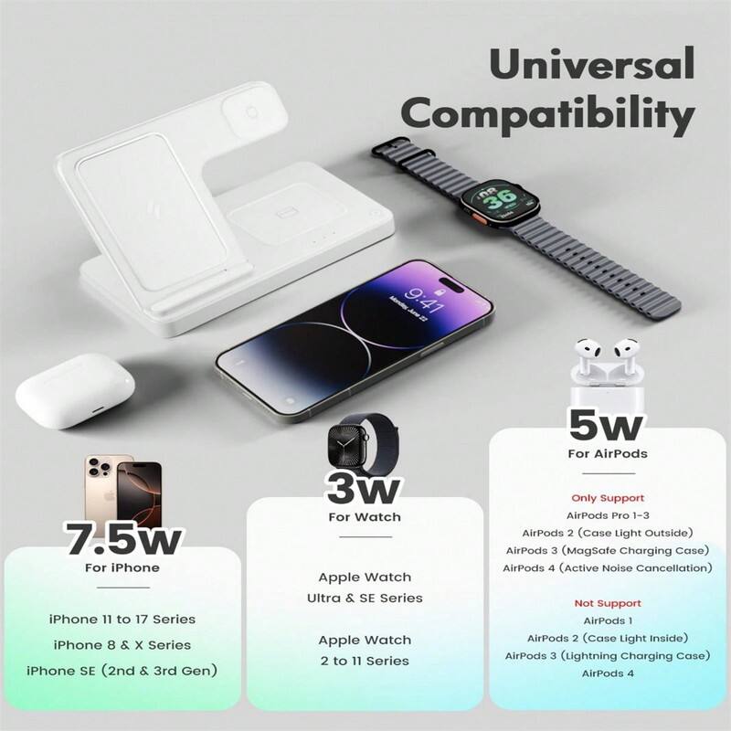 Universal Compatibility

7.5w For iPhone  
iPhone 11 to 17 Series  
iPhone 8 & X Series  
iPhone SE (2nd & 3rd Gen)

3w For Watch  
Apple Watch Ultra & SE Series  
Apple Watch 2 to 11 Series

5w For AirPods  
Only Support  
AirPods Pro 1-3  
AirPods 2 (Case Light Outside)  
AirPods 3 (MagSafe Charging Case)  
AirPods 4 (Active Noise Cancellation)  

Not Support  
AirPods 1  
AirPods 2 (Case Light Inside)  
AirPods 3 (Lightning Charging Case)  
AirPods 4