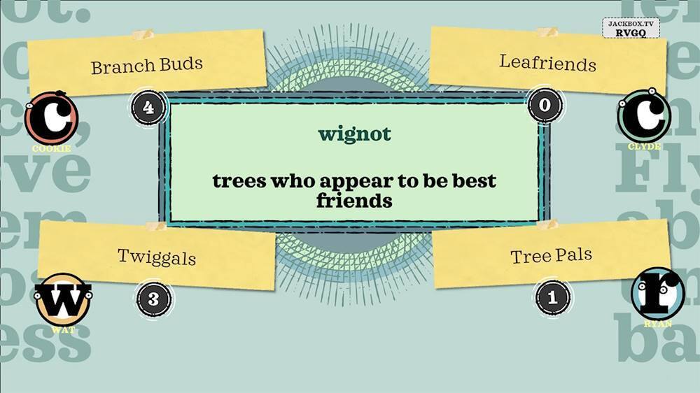 The largest text in the image reads "Wignot." The following text is cleaned up to read: "Branch Buds, Leafriends, Twiggals, Tree Pals."