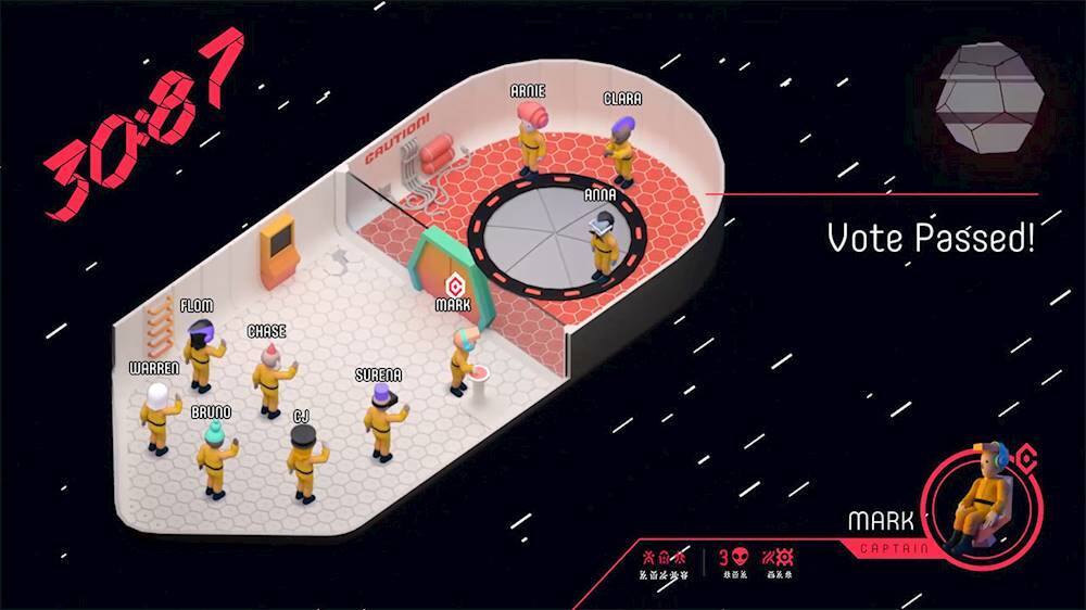 The image features a video game with a group of characters, including Mark, Chase, Arnie, Clara, and Anna. The game is set in a dark room, and the characters are standing in a line. The game has a caution sign, and the text "Vote Passed!" is displayed, indicating that the game has successfully passed a vote. The game also shows the number of players, which is three.