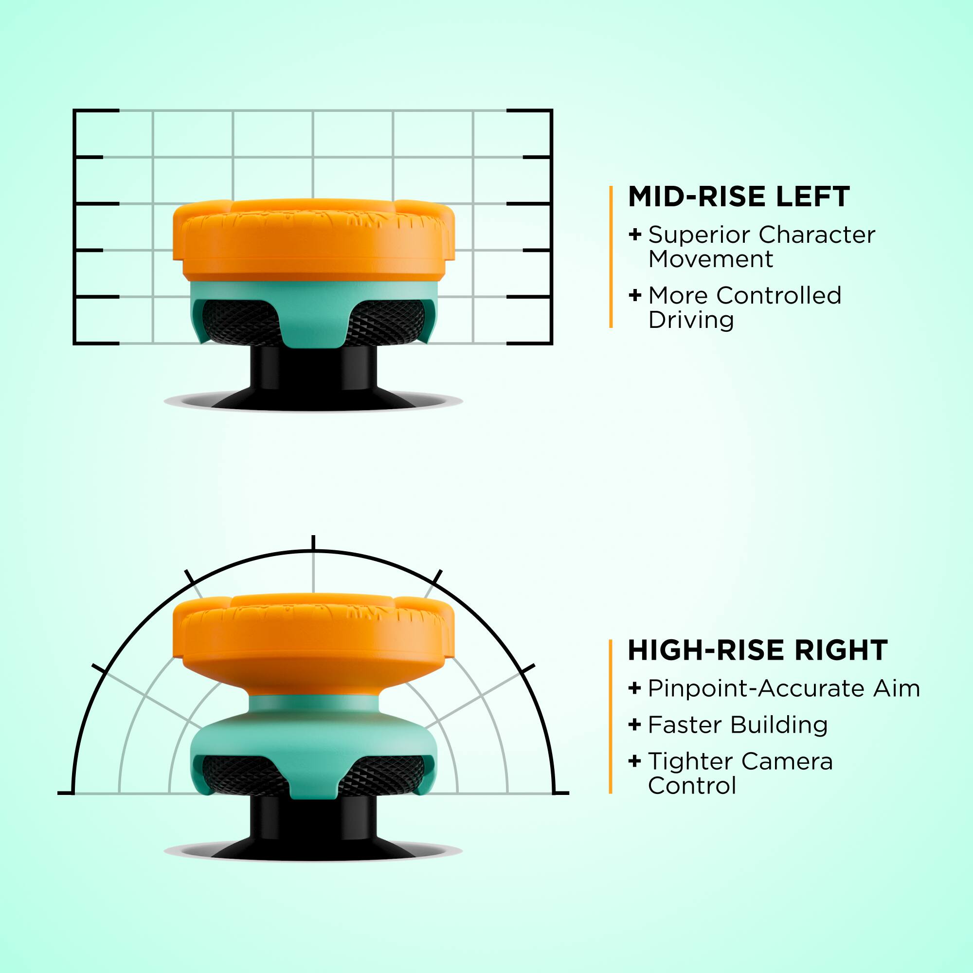 MID-RISE LEFT  
+ Superior Character Movement  
+ More Controlled Driving  

HIGH-RISE RIGHT  
+ Pinpoint-Accurate Aim  
+ Faster Building  
+ Tighter Camera Control