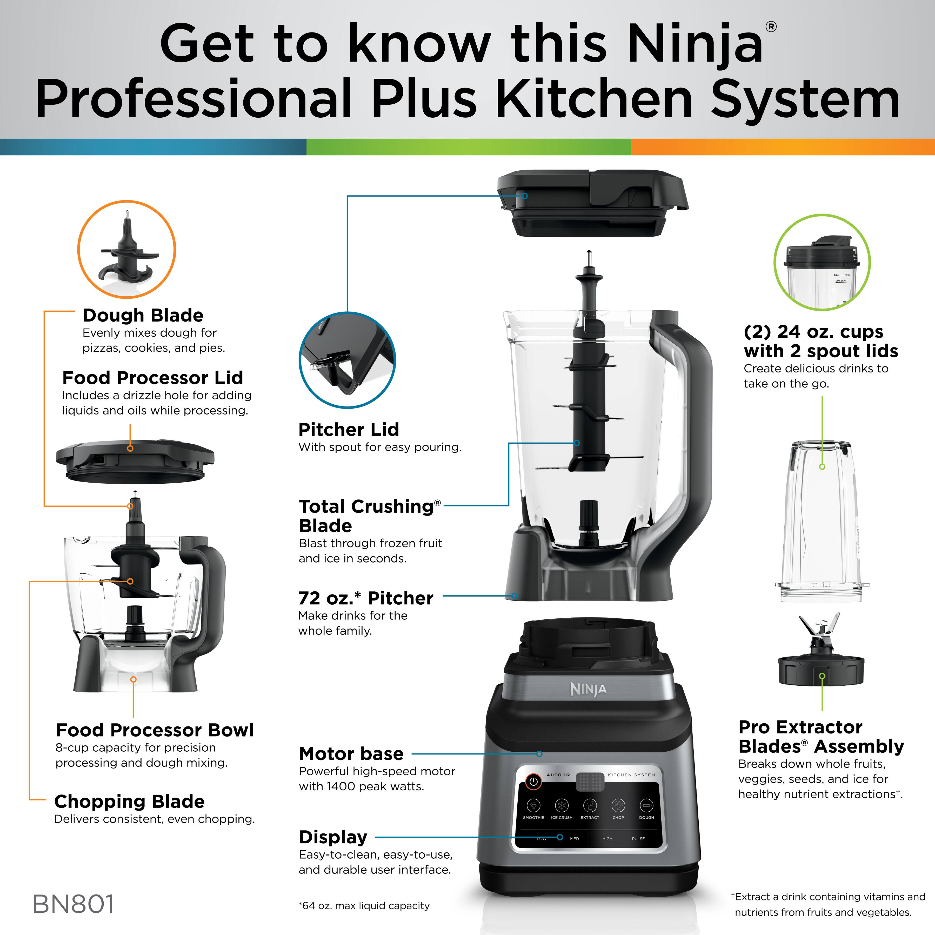 Get to know this Ninja Professional Plus Kitchen System, which includes a dough blade for evenly mixing dough, a food processor lid with a drizzle hole for adding liquids and oils, a pitcher lid with a spout for easy pouring, and two 24 oz. cups with two spout lids for creating delicious drinks to take on the go. The system also features a total crushing blade for blasting through frozen fruit and ice in seconds, a 72 oz. pitcher for making drinks for the whole family, an 8-cup capacity food processor bowl for precision processing and dough mixing, a chopping blade for consistent, even chopping, and a powerful high-speed motor with 1400 peak watts. The display is easy to clean, easy to use, and durable, making it a great addition to any kitchen.