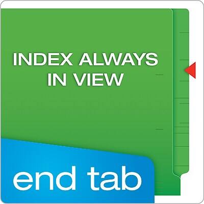INDEX ALWAYS IN VIEW  
end tab