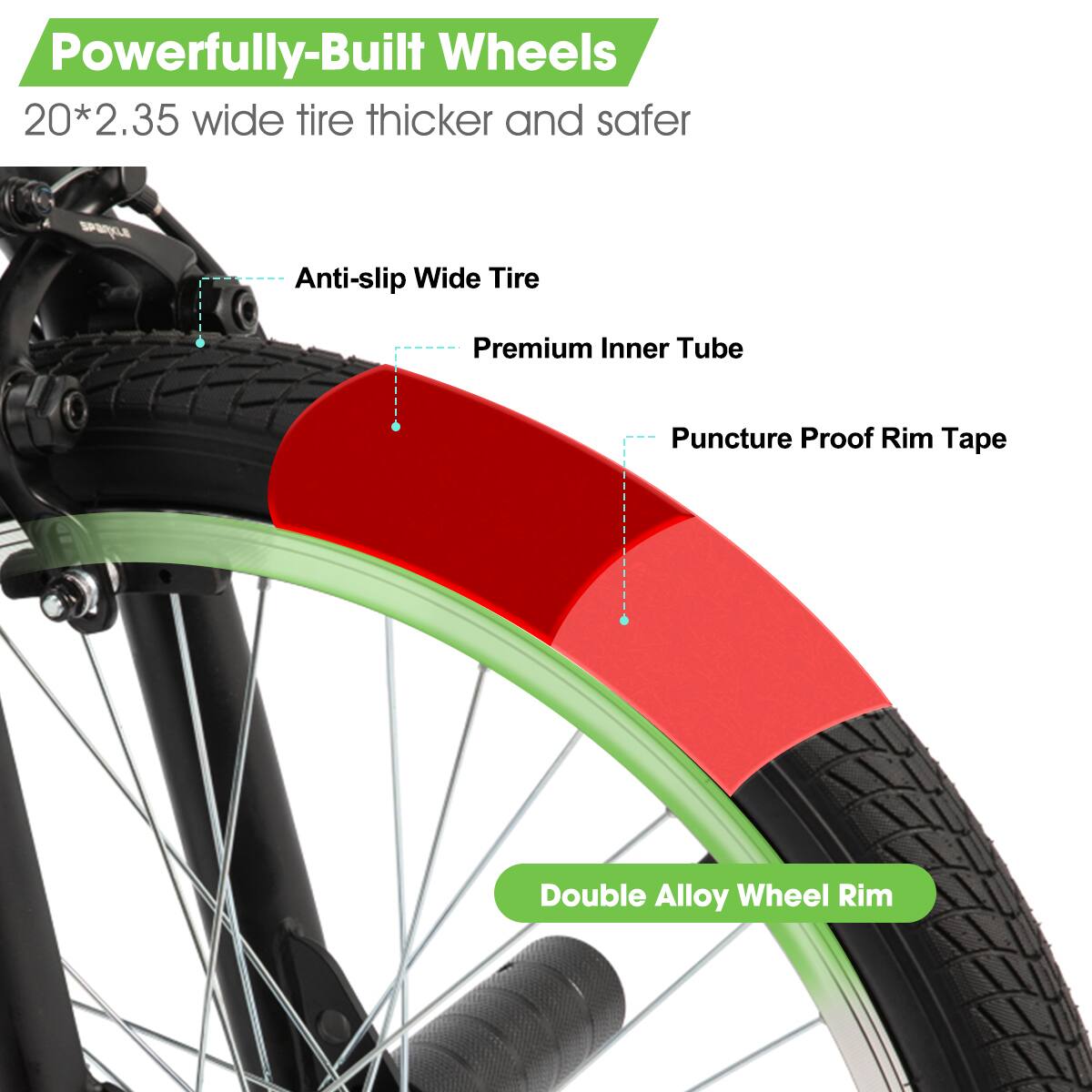 Powerfully-Built Wheels  
20*2.35 wide tire thicker and safer  

- Anti-slip Wide Tire  
- Premium Inner Tube  
- Puncture Proof Rim Tape  
- Double Alloy Wheel Rim