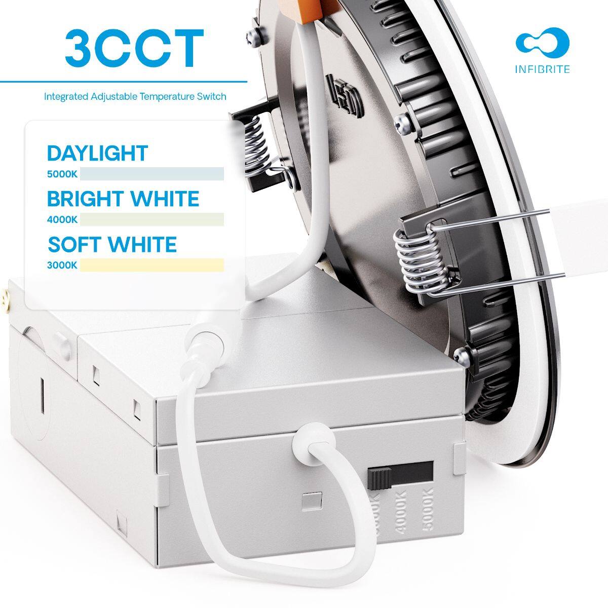 3CCT INFIBRITE Integrated Adjustable Temperature Switch

DAYLIGHT 5000K  
BRIGHT WHITE 4000K  
SOFT WHITE 3000K