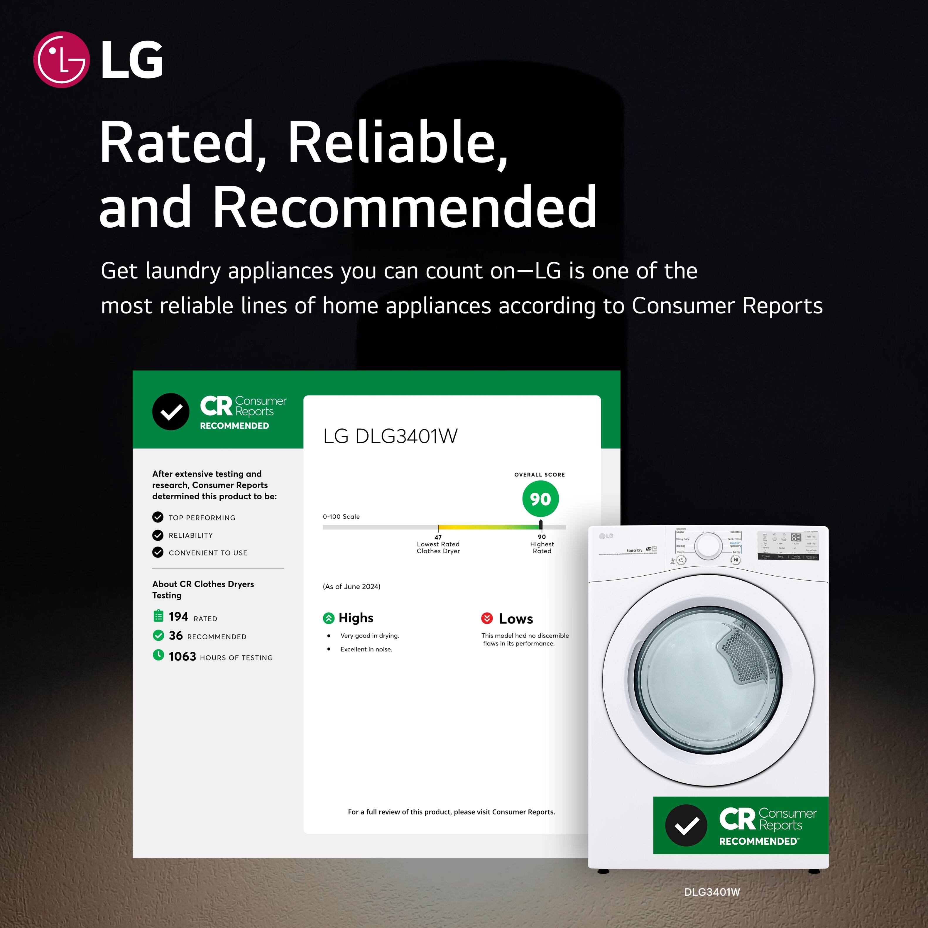 LG Rated, Reliable, and Recommended Get laundry appliances you can count on - LG is one of the most reliable lines of home appliances according to Consumer Reports. CR Consumer Reports RECOMMENDED LG DLG3401W After extensive testing and research, Consumer Reports determined this product to be Tee PERFORMANCE - 100 Scala OOERAC - 90 RELIABILITY - CONVENIENT TO USE. Our testing included 400 hours of use, and we evaluated performance, reliability, and convenience. For a review of this product, please visit Consumer Reports.