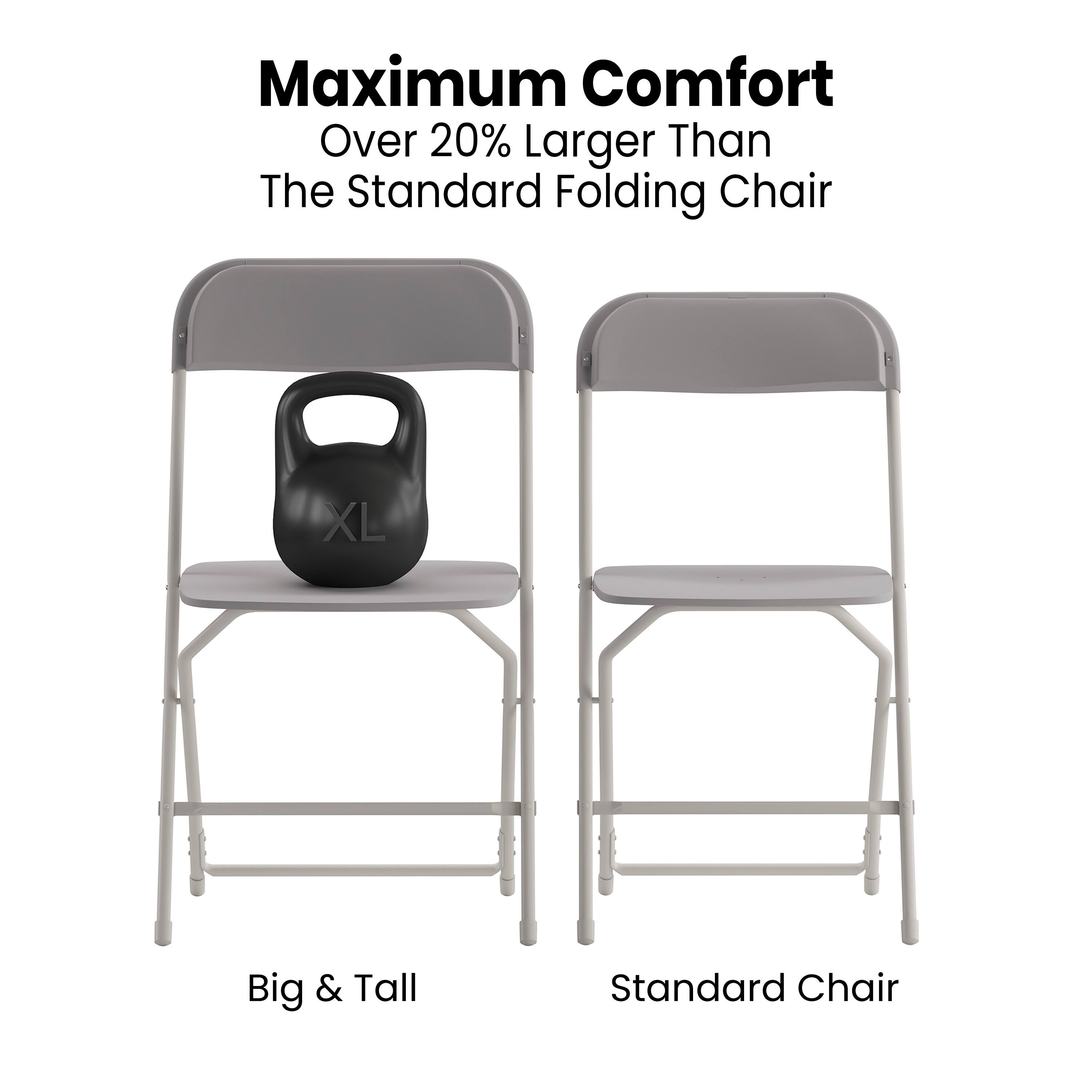 Maximum Comfort  
Over 20% Larger Than The Standard Folding Chair  

Big & Tall  
Standard Chair