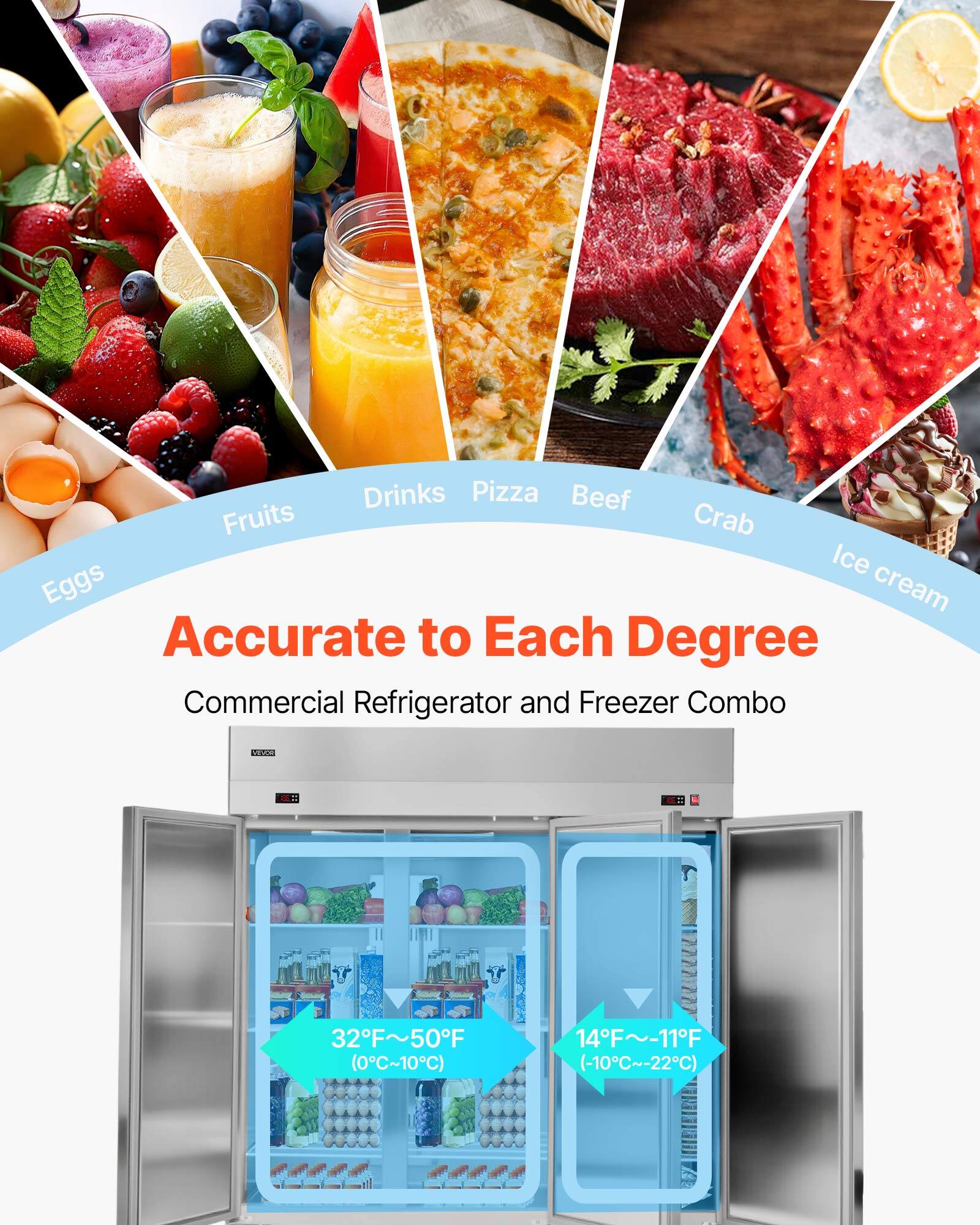 Drinks Pizza Beef Fruits Crab Ice cream Eggs

Accurate to Each Degree

Commercial Refrigerator and Freezer Combo

32°F~50°F (0°C~10°C)

14°F~-11°F (-10°C~-22°C)