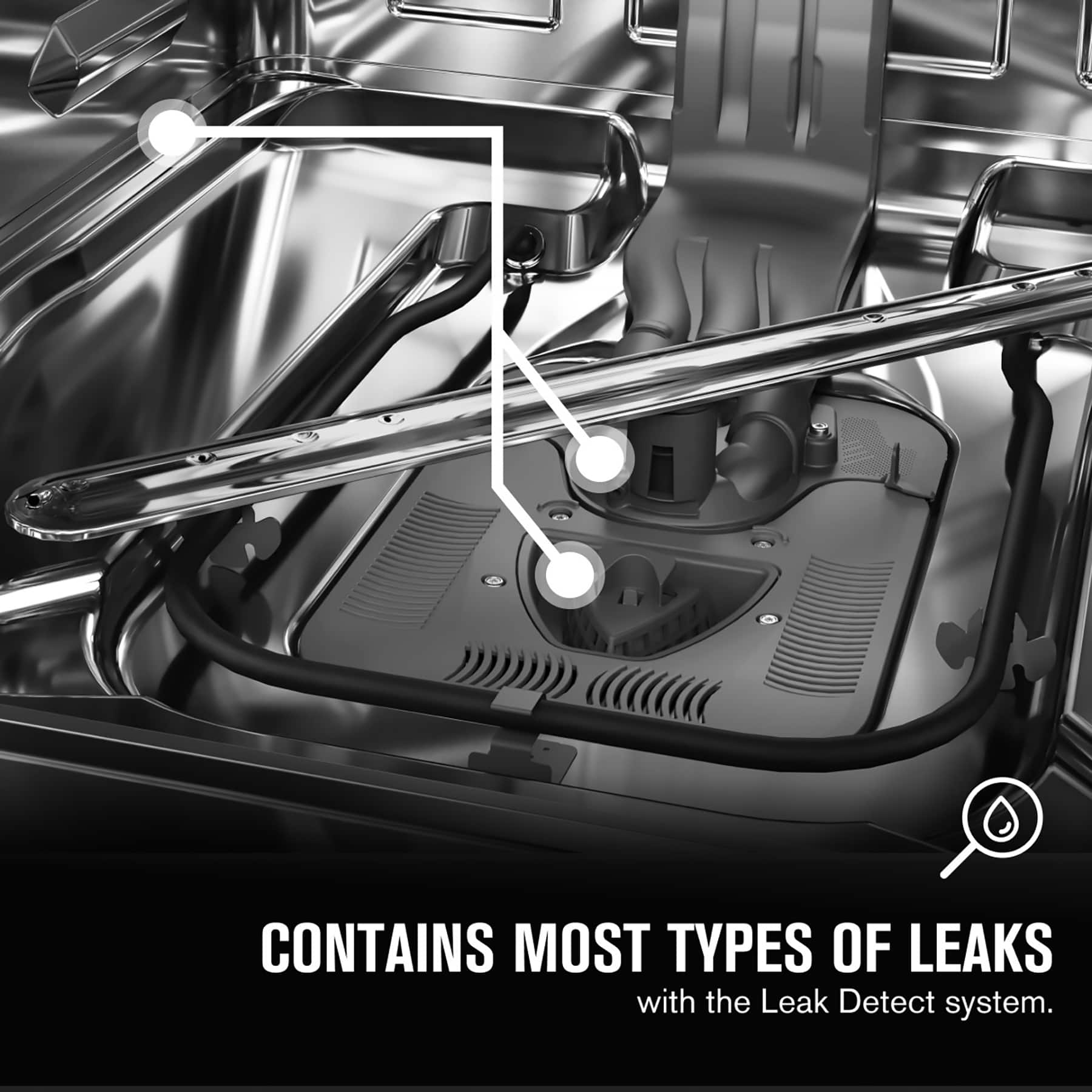 The text on the image reads: "Contains most types of leaks with the Leak Detect system."