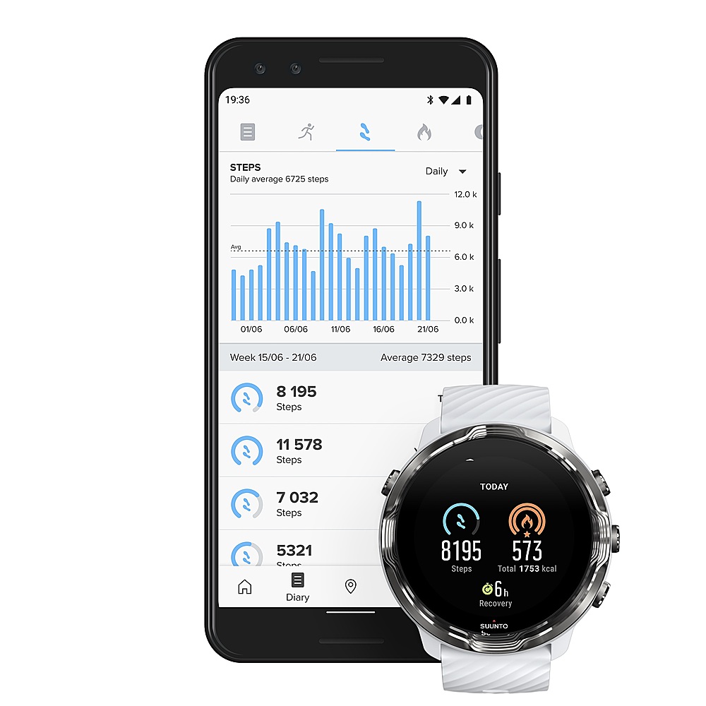 Best Buy: SUUNTO 7 Powered by Google Wear OS Sports Smartwatch