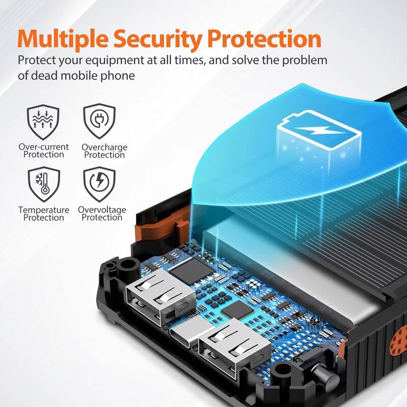 Multiple Security Protection  
Protect your equipment at all times, and solve the problem of dead mobile phone  

- Over-current Protection  
- Overcharge Protection  
- Temperature Protection  
- Overvoltage Protection