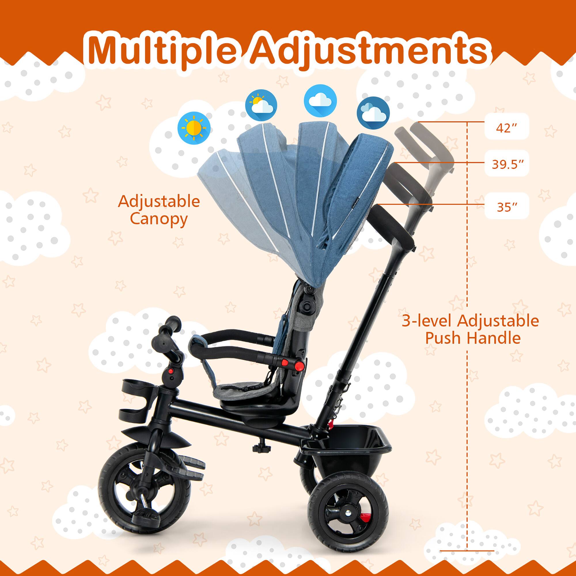 Multiple Adjustments

- Adjustable Canopy
  - 42"
  - 39.5"
  - 35"

- 3-level Adjustable Push Handle