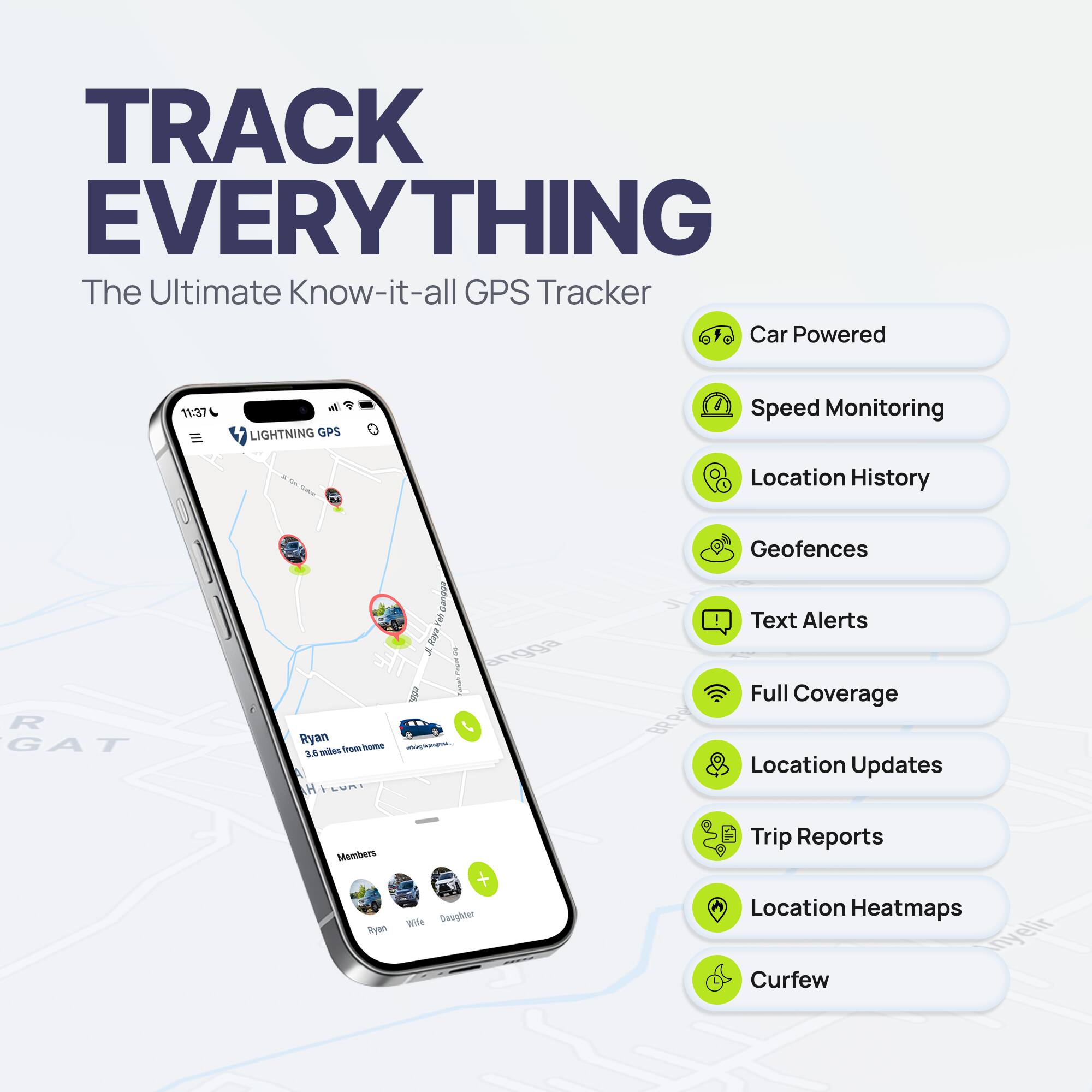 TRACK EVERYTHING  
The Ultimate Know-it-all GPS Tracker  

- Car Powered  
- Speed Monitoring  
- Location History  
- Geofences  
- Text Alerts  
- Full Coverage  
- Location Updates  
- Trip Reports  
- Location Heatmaps  
- Curfew  

Ryan  
3.4 miles from home  

Members  
Ryan  
Wife  
Daughter