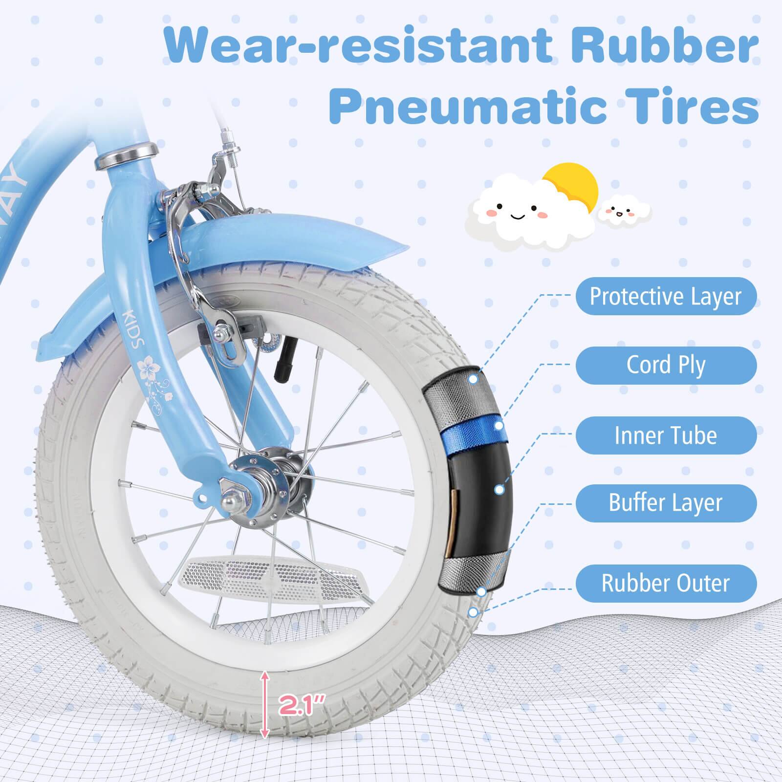 Wear-resistant Rubber Pneumatic Tires

- Protective Layer
- Cord Ply
- Inner Tube
- Buffer Layer
- Rubber Outer

2.1"