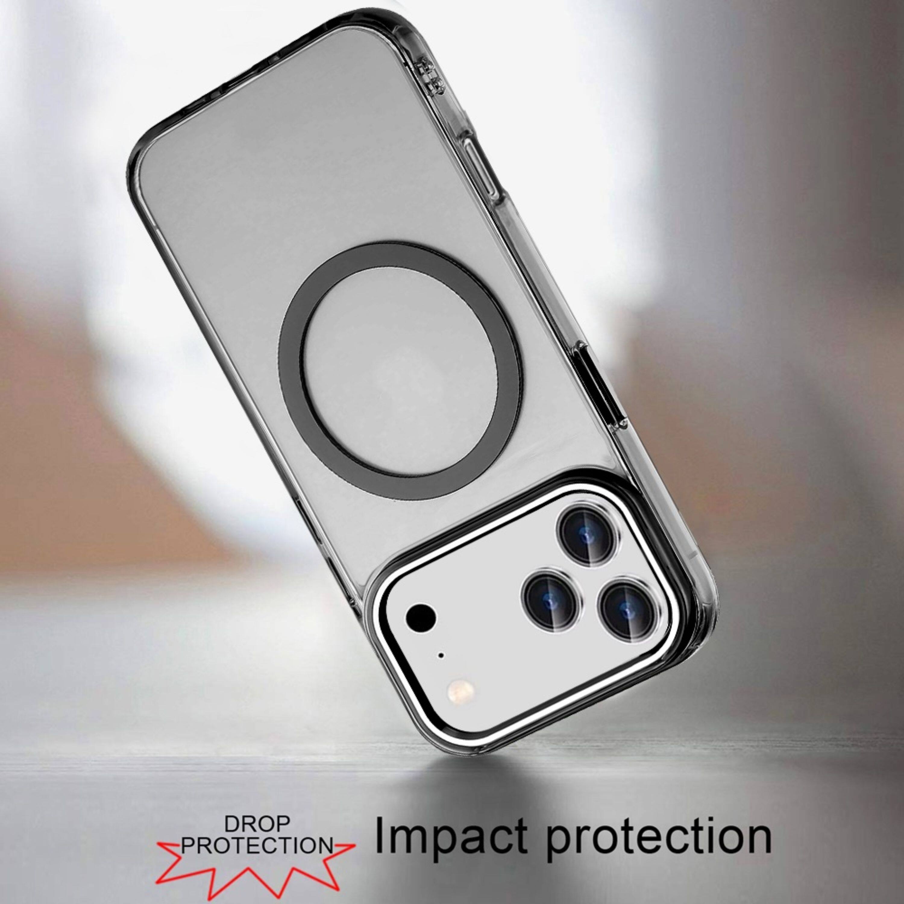 DROP PROTECTION  
Impact protection