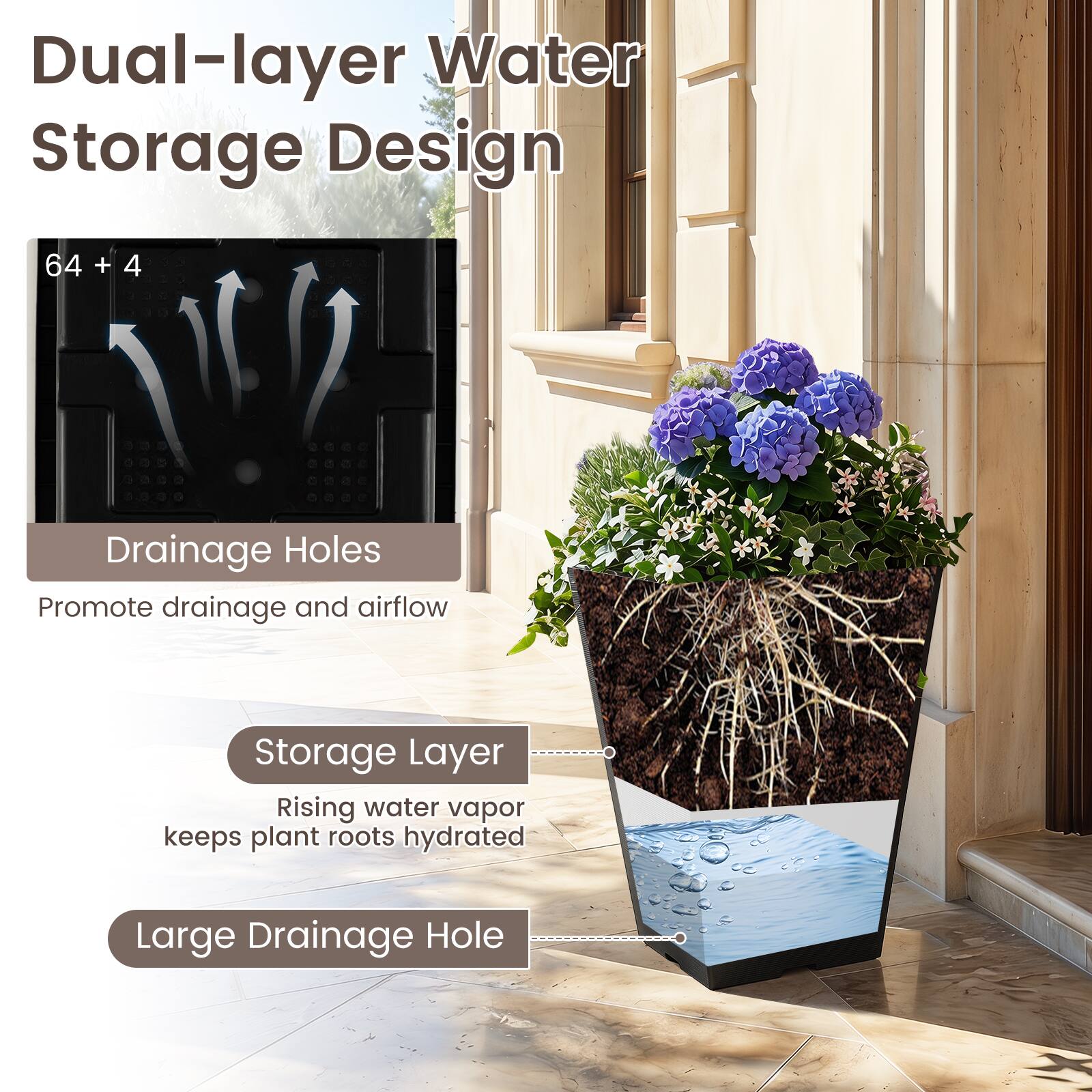 Dual-layer Water Storage Design

64 + 4 Drainage Holes
- Promote drainage and airflow

Storage Layer
- Rising water vapor keeps plant roots hydrated

Large Drainage Hole