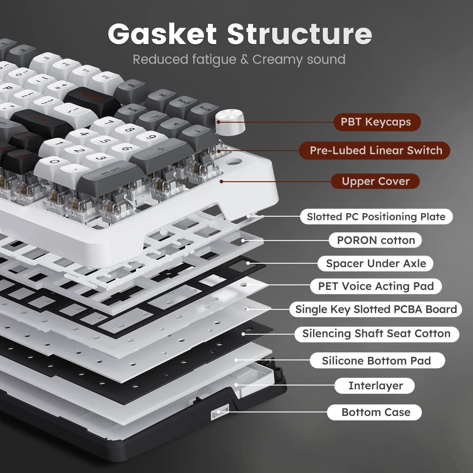 Gasket Structure  
Reduced fatigue & Creamy sound  

- PBT Keycaps  
- Pre-Lubed Linear Switch  
- Upper Cover  
- Slotted PC Positioning Plate  
- PORON cotton  
- Spacer Under Axle  
- PET Voice Acting Pad  
- Single Key Slotted PCBA Board  
- Silencing Shaft Seat Cotton  
- Silicone Bottom Pad  
- Interlayer  
- Bottom Case