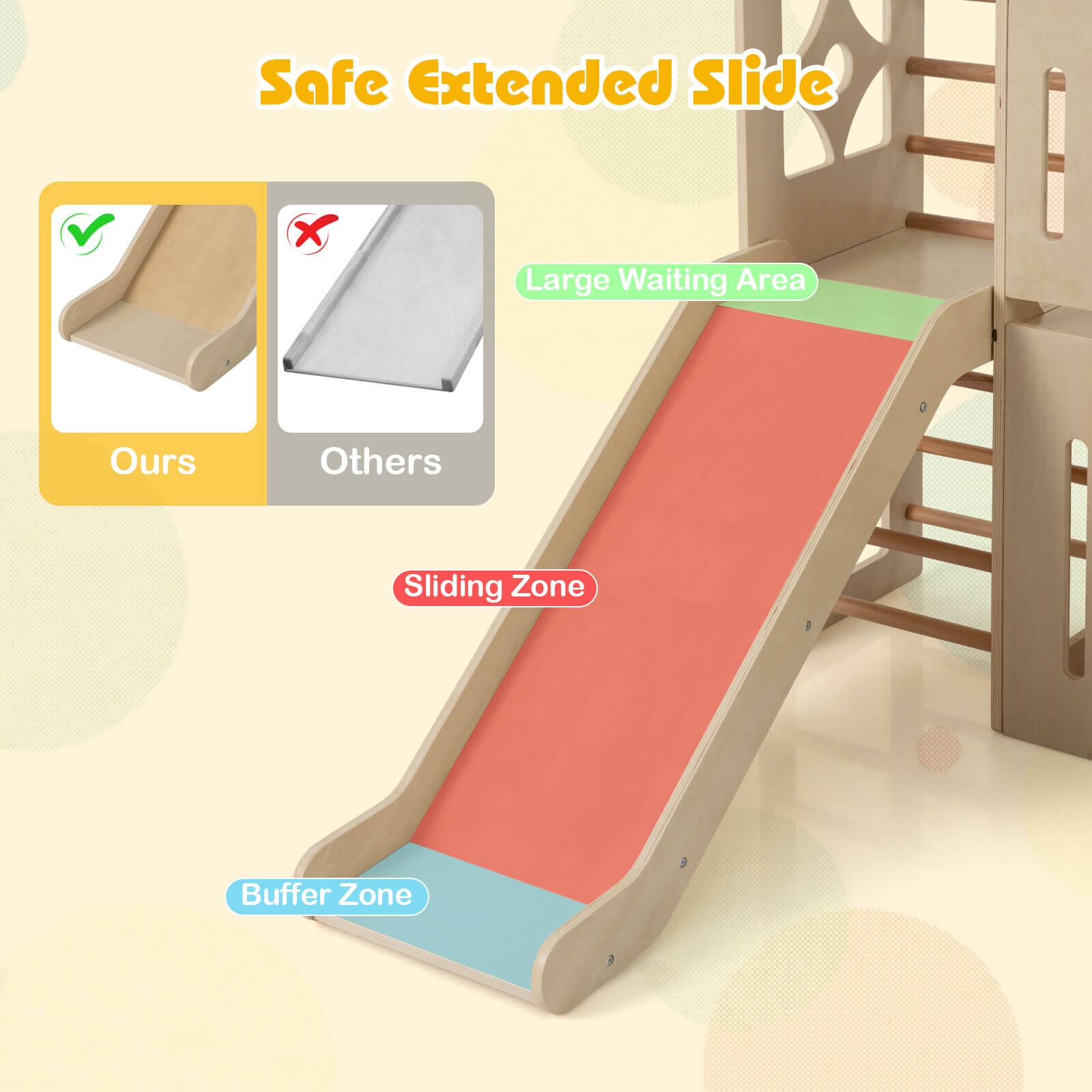 Safe Extended Slide

Large Waiting Area

Sliding Zone

Buffer Zone

Ours

Others