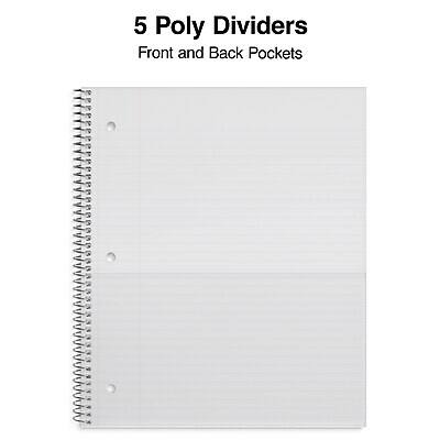 5 Poly Dividers  
Front and Back Pockets