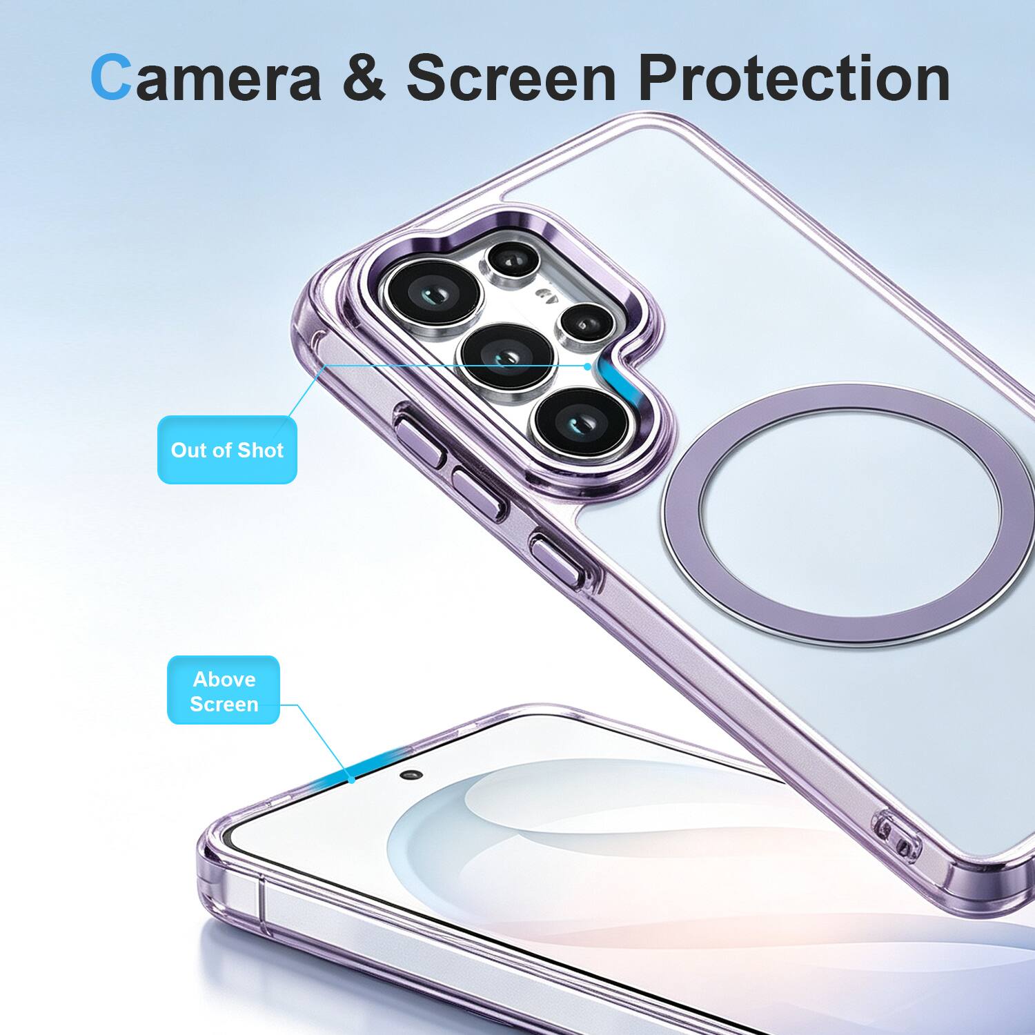 Camera & Screen Protection

Out of Shot

Above Screen