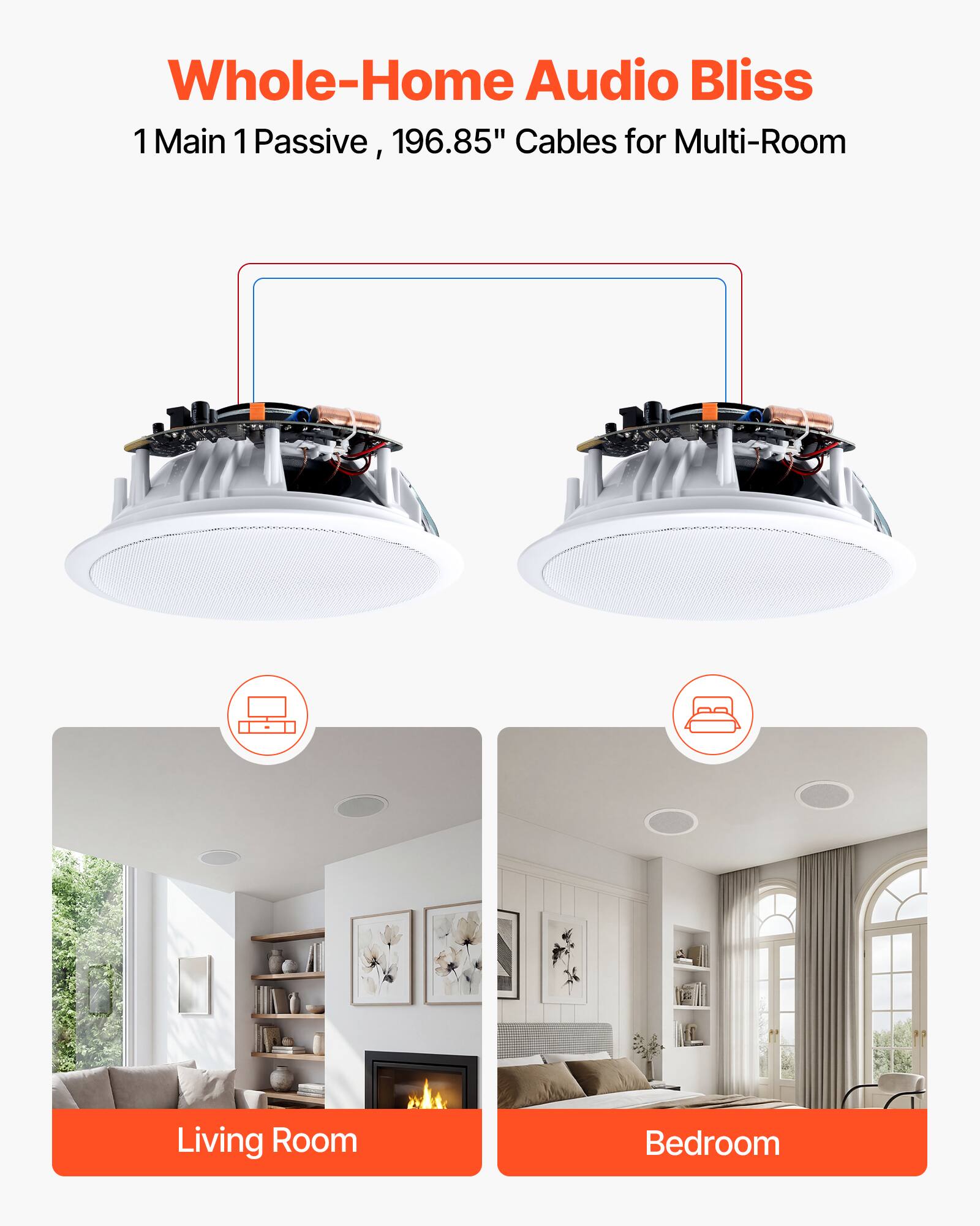 Whole-Home Audio Bliss  
1 Main 1 Passive, 196.85" Cables for Multi-Room  
Living Room  
Bedroom