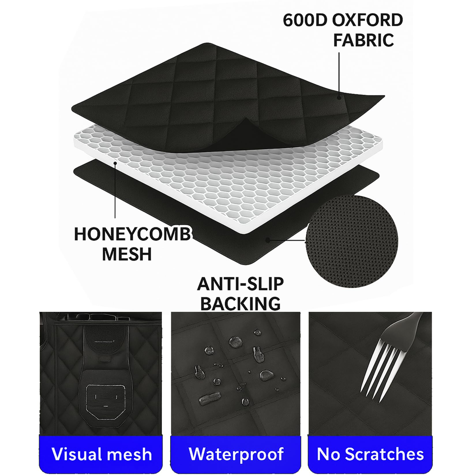 600D OXFORD FABRIC  
HONEYCOMB MESH  
ANTI-SLIP BACKING  

Visual mesh  
Waterproof  
No Scratches