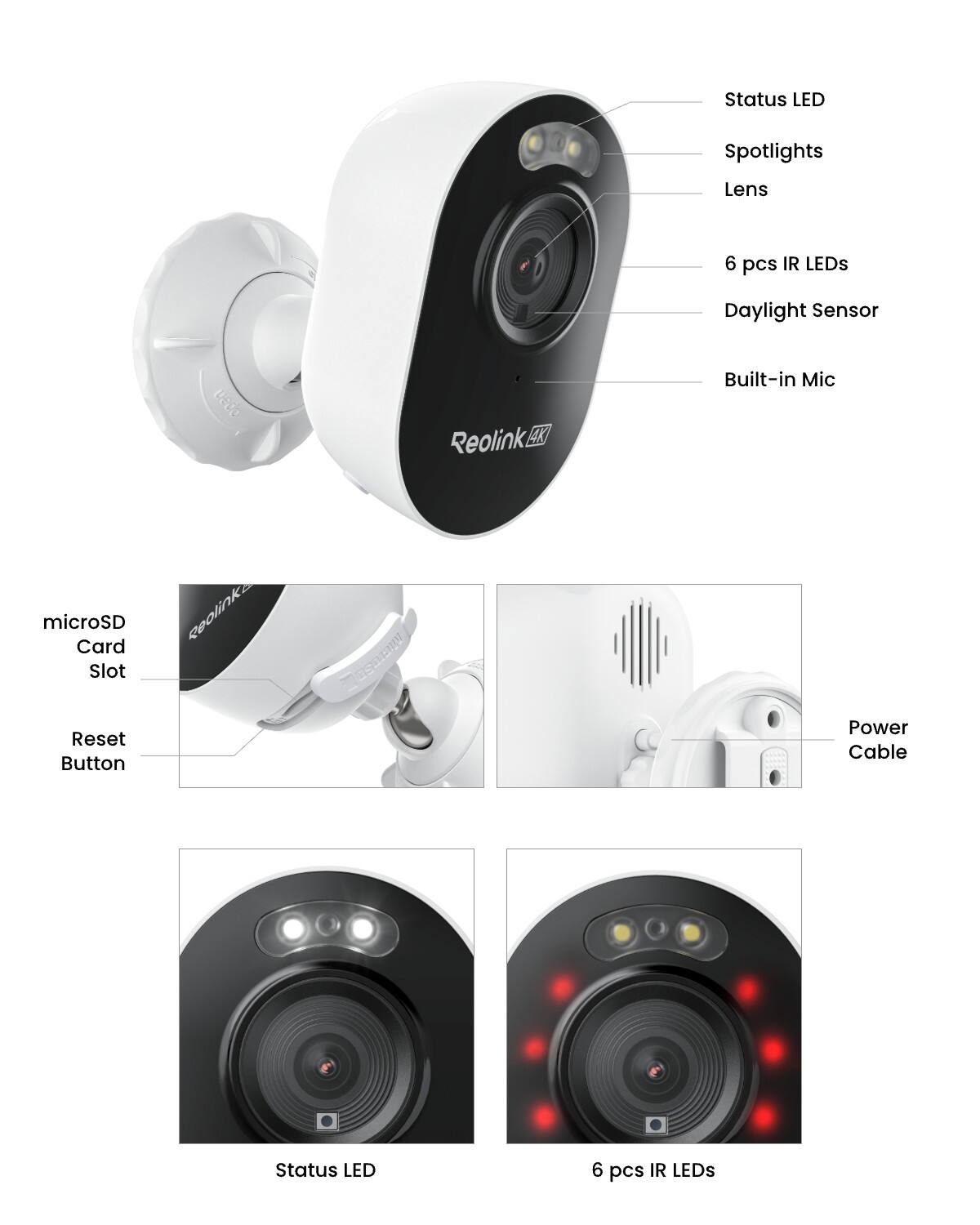 - Status LED
- Spotlights
- Lens
- 6 pcs IR LEDs
- Daylight Sensor
- Built-in Mic
- microSD Card Slot
- Reset Button
- Power Cable