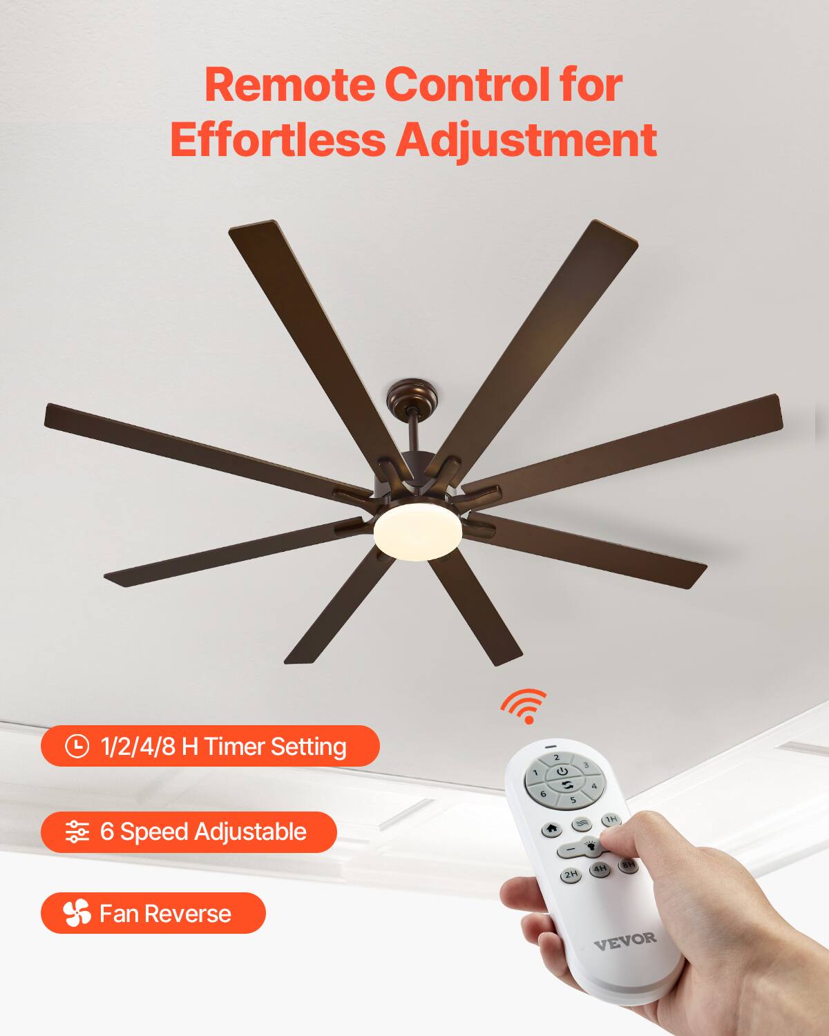 Remote Control for Effortless Adjustment

1/2/4/8 H Timer Setting

6 Speed Adjustable

Fan Reverse