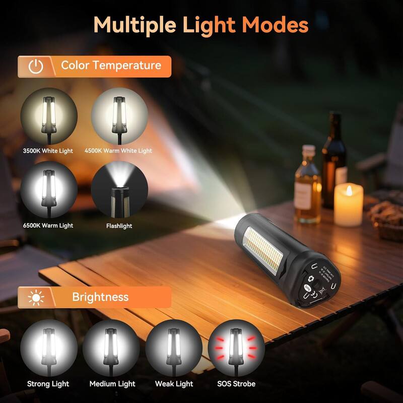 Multiple Light Modes

Color Temperature
- 3500K White Light
- 4500K Warm White Light
- 6500K Warm Light
- Flashlight

Brightness
- Strong Light
- Medium Light
- Weak Light
- SOS Strobe