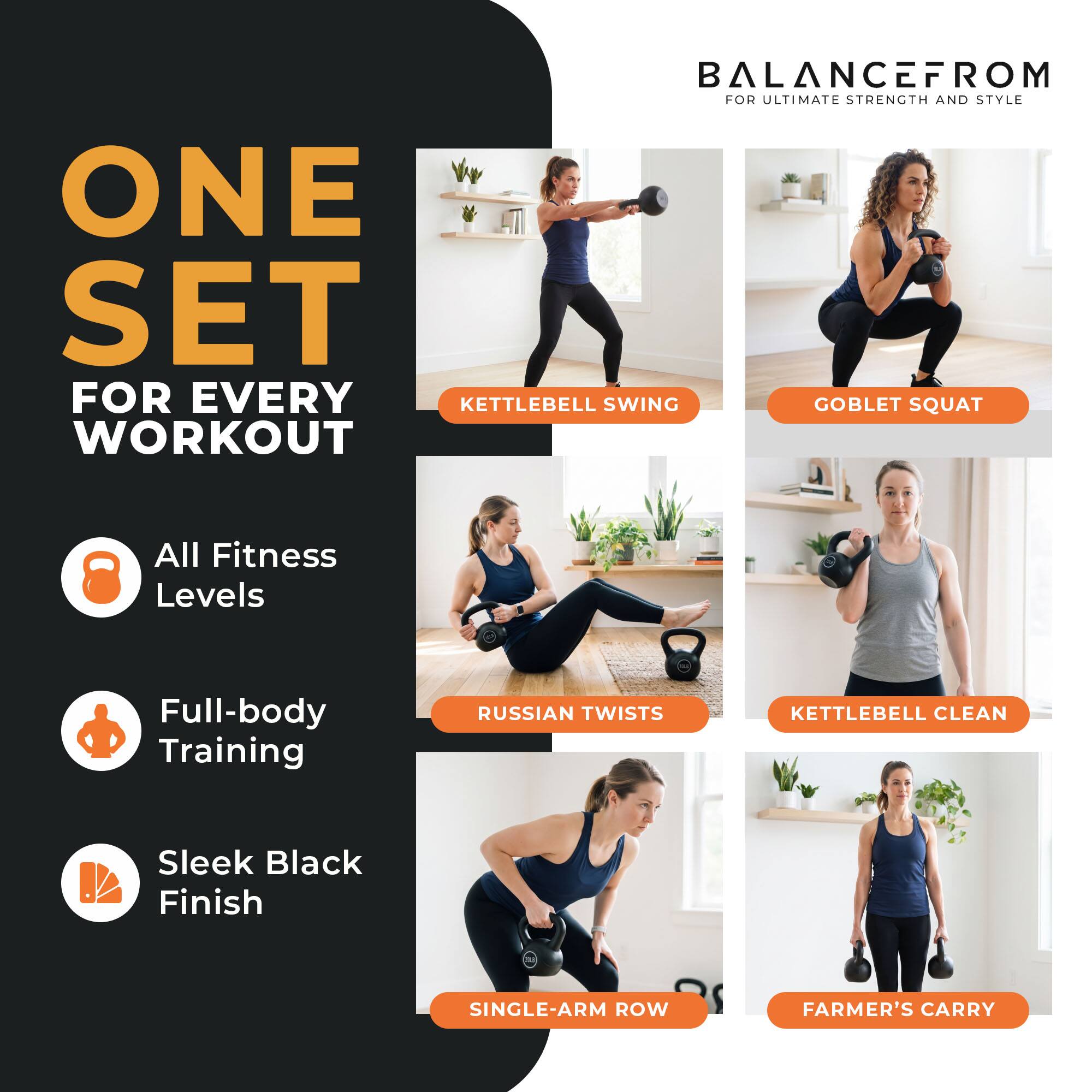 BalanceFrom Fitness BalanceFrom Cement Filled Kettlebell Exercise ...