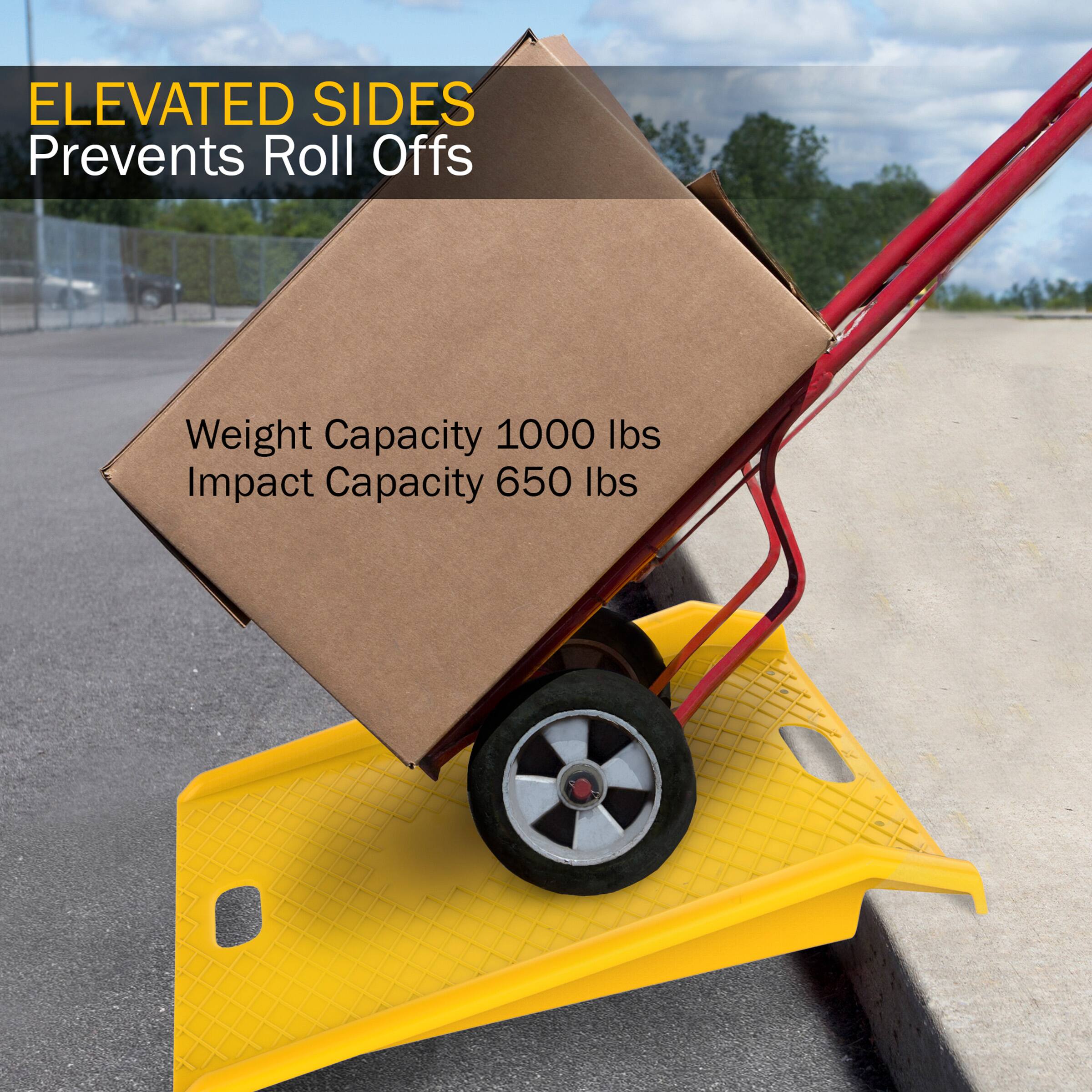 ELEVATED SIDES Prevents Roll Offs
Weight Capacity 1000 lbs
Impact Capacity 650 lbs