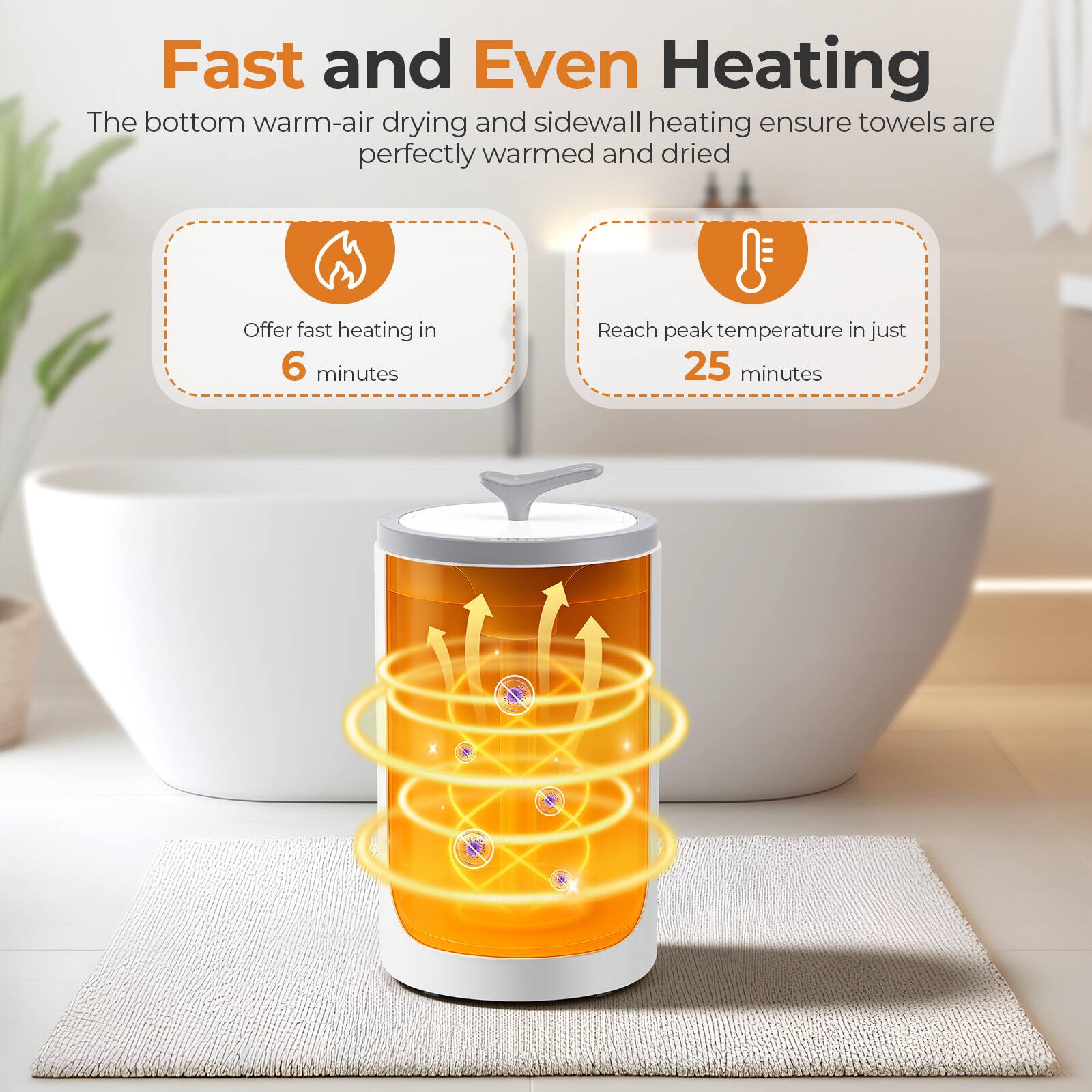 Fast and Even Heating

The bottom warm-air drying and sidewall heating ensure towels are perfectly warmed and dried

Offer fast heating in 6 minutes

Reach peak temperature in just 25 minutes