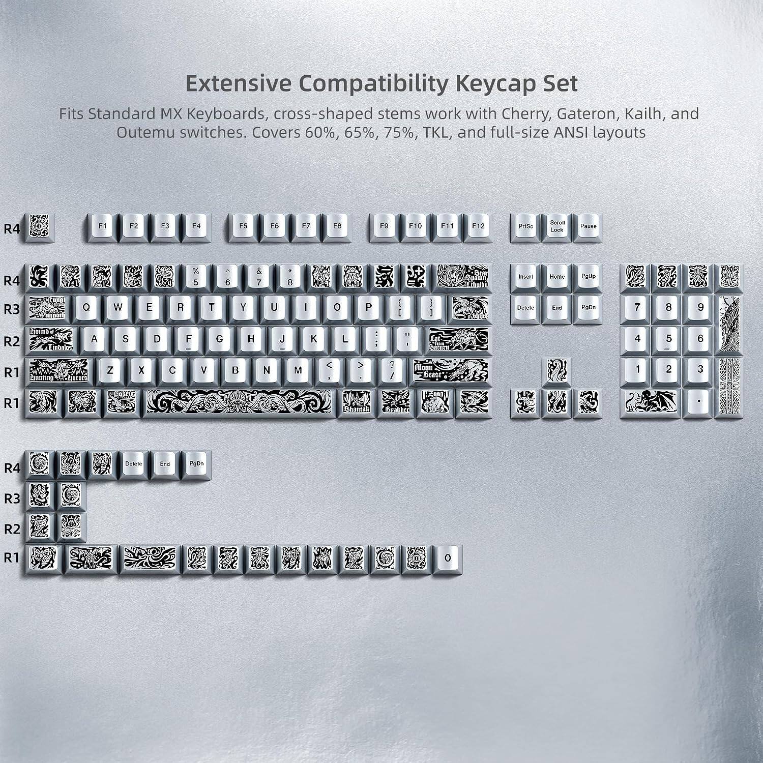 Extensive Compatibility Keycap Set Fits Standard MX Keyboards, cross-shaped stems work with Cherry, Gateron, Kailh, and Outemu switches. Covers 60%, 65%, 75%, TKL, and full-size ANSI layouts

R4
F1
F2
F3
F4
F5
F6
F7
F8
F9
F10
F11
F12
PriSc
Scroll Lock
Pause

R4 R3
Q
W
E
R
% 5
T
6
Y
& 7
U
8
I
0
P
- I
!

Insert Delete
Home End
Pgup Pj0m

7
8
9

R2
A
S
D
F
G
H
J
K
L
|

a
4
5
6

R1
Z
X
C
V

N
M

V
7 I
1
2
3

R1
R4
Delete
End
PgDn

R3
R2
R1