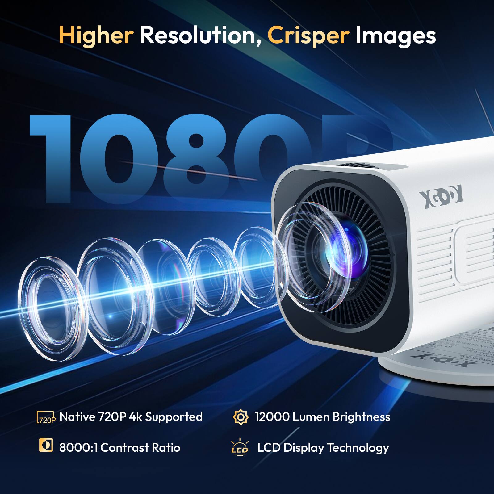 Higher Resolution, Crisper Images

1080p

Native 720P 4k Supported

12000 Lumen Brightness

8000:1 Contrast Ratio

LCD Display Technology