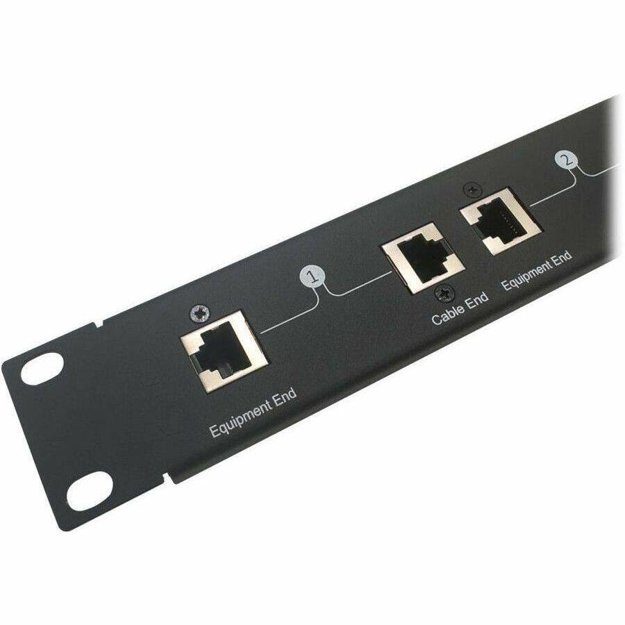 1 2 CO C

Cable End Equipment End

Equipment End