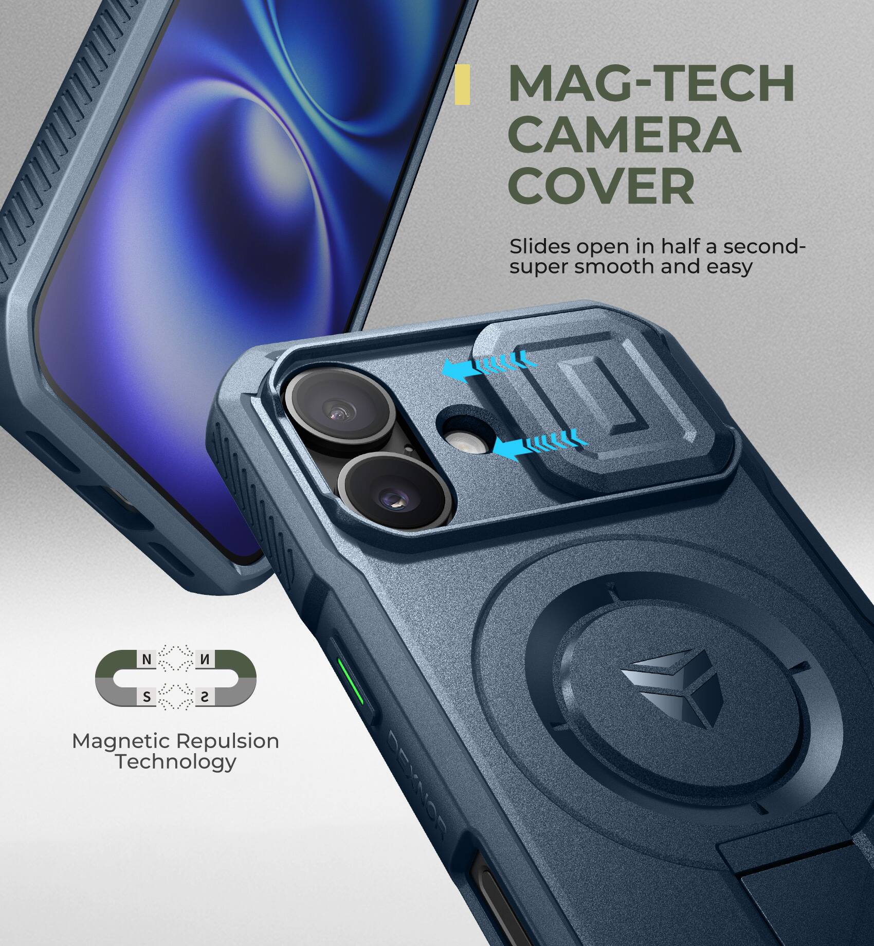 MAG-TECH CAMERA COVER Slides open in half a second- super smooth and easy
Magnetic Repulsion Technology
