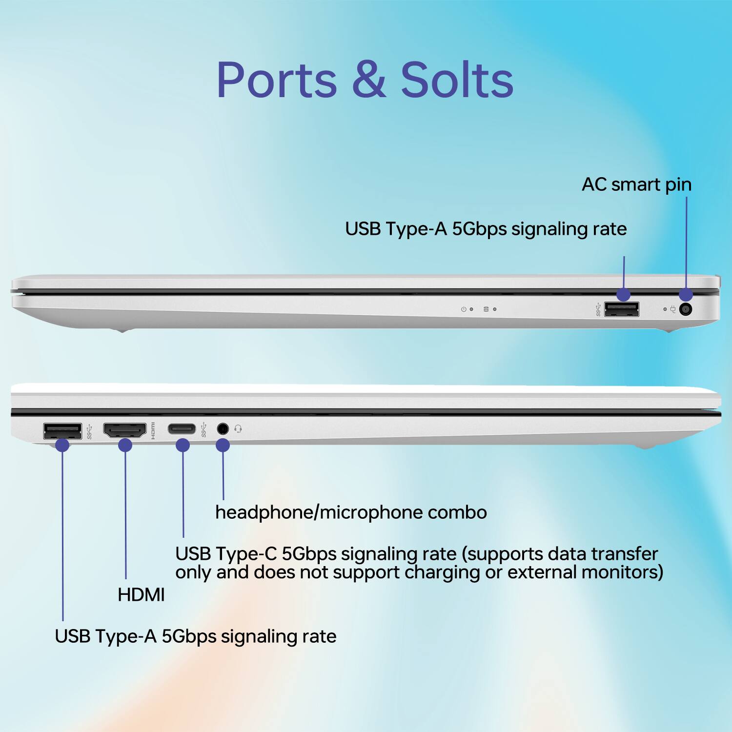 Ports & Slots

- AC smart pin
- USB Type-A 5Gbps signaling rate
- USB Type-C 5Gbps signaling rate (supports data transfer only and does not support charging or external monitors)
- HDMI
- USB Type-A 5Gbps signaling rate
- headphone/microphone combo