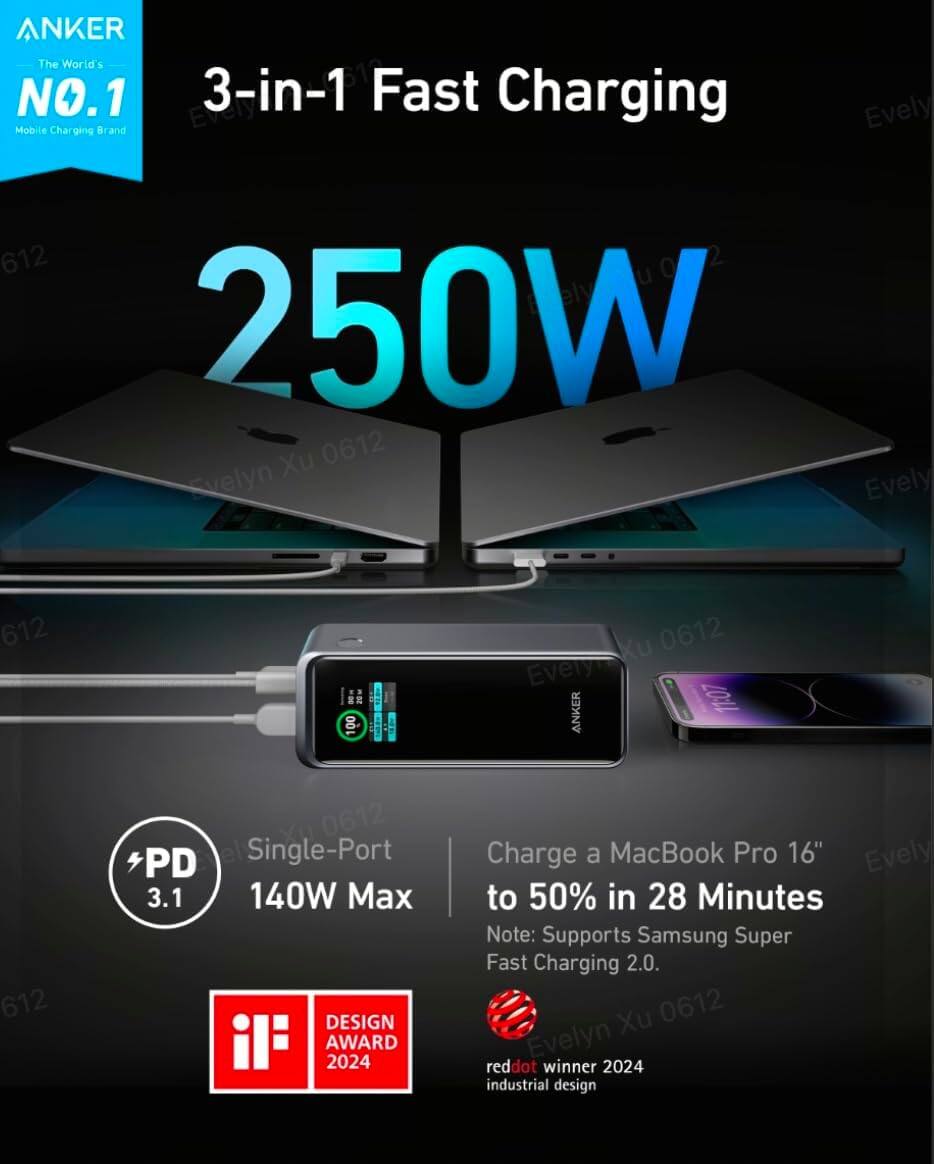 ANKER  
The World's NO.1 3-in-1 Fast Charging Mobile Charging Brand  

250W  

3-in-1 Fast Charging  

Single-Port  
PD 3.1  
140W Max  

Charge a MacBook Pro 16" to 50% in 28 Minutes  
Note: Supports Samsung Super Fast Charging 2.0.  

iF DESIGN AWARD 2024  
reddot winner 2024 industrial design