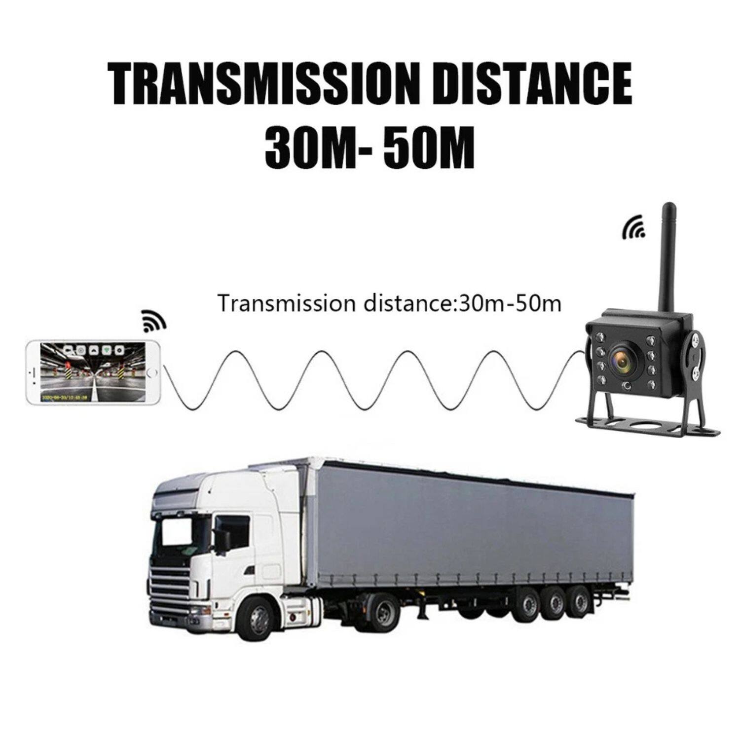 TRANSMISSION DISTANCE  
30M-50M  

Transmission distance: 30m-50m