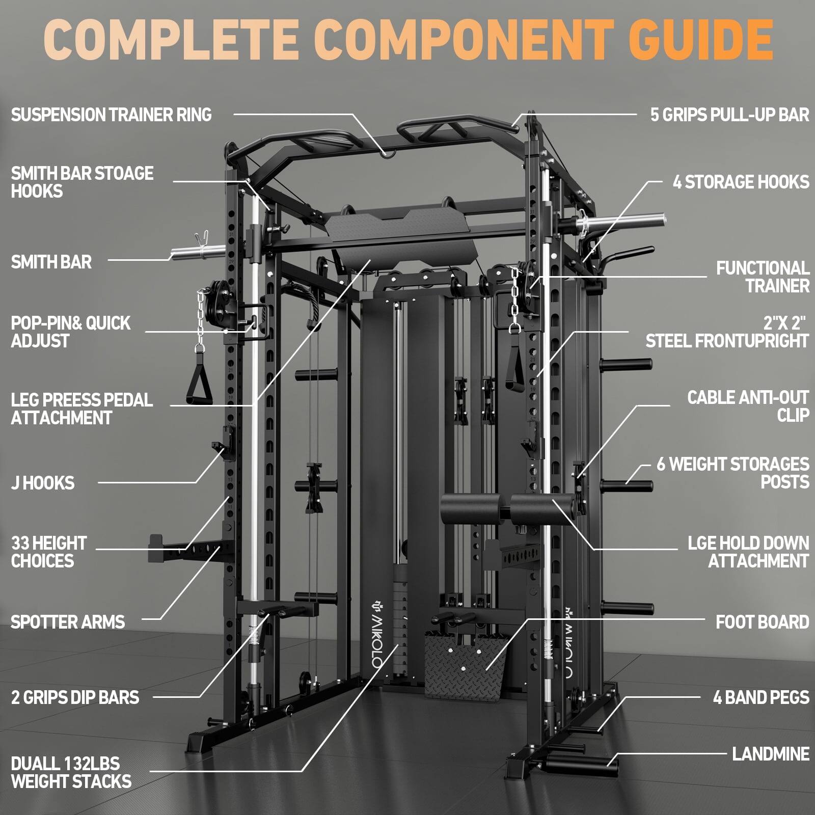 COMPLETE COMPONENT GUIDE

- SUSPENSION TRAINER RING
- SMITH BAR STORAGE HOOKS
- SMITH BAR
- POP-PIN & QUICK ADJUST
- LEG PREESS PEDAL ATTACHMENT
- J HOOKS
- 33 HEIGHT CHOICES
- SPOTTER ARMS
- 2 GRIPS DIP BARS
- DUALL 132LBS WEIGHT STACKS
- 5 GRIPS PULL-UP BAR
- 4 STORAGE HOOKS
- FUNCTIONAL TRAINER
- 2"X2" STEEL FRONT UPRIGHT
- CABLE ANTI-OUT CLIP
- 6 WEIGHT STORAGES POSTS
- LGE HOLD DOWN ATTACHMENT
- FOOT BOARD
- 4 BAND PEGS
- LANDMINE