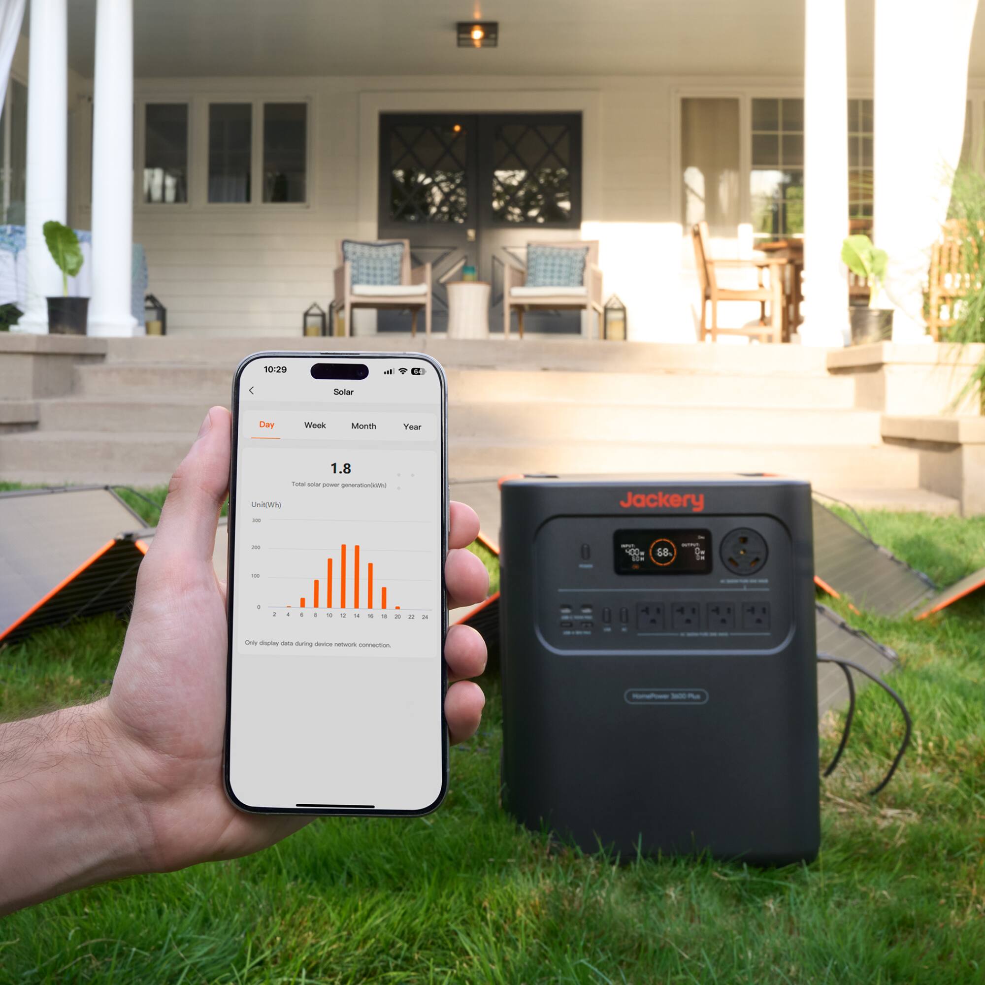 10:29 - DE  
Solar  
Day Week Month Year  
1.8  
Total solar power generation: 1.8kWh  
UAWN  
Only display data during device network connection.  
Jackery  
68.8V  
1000W  
NorthFace 3000 Plus