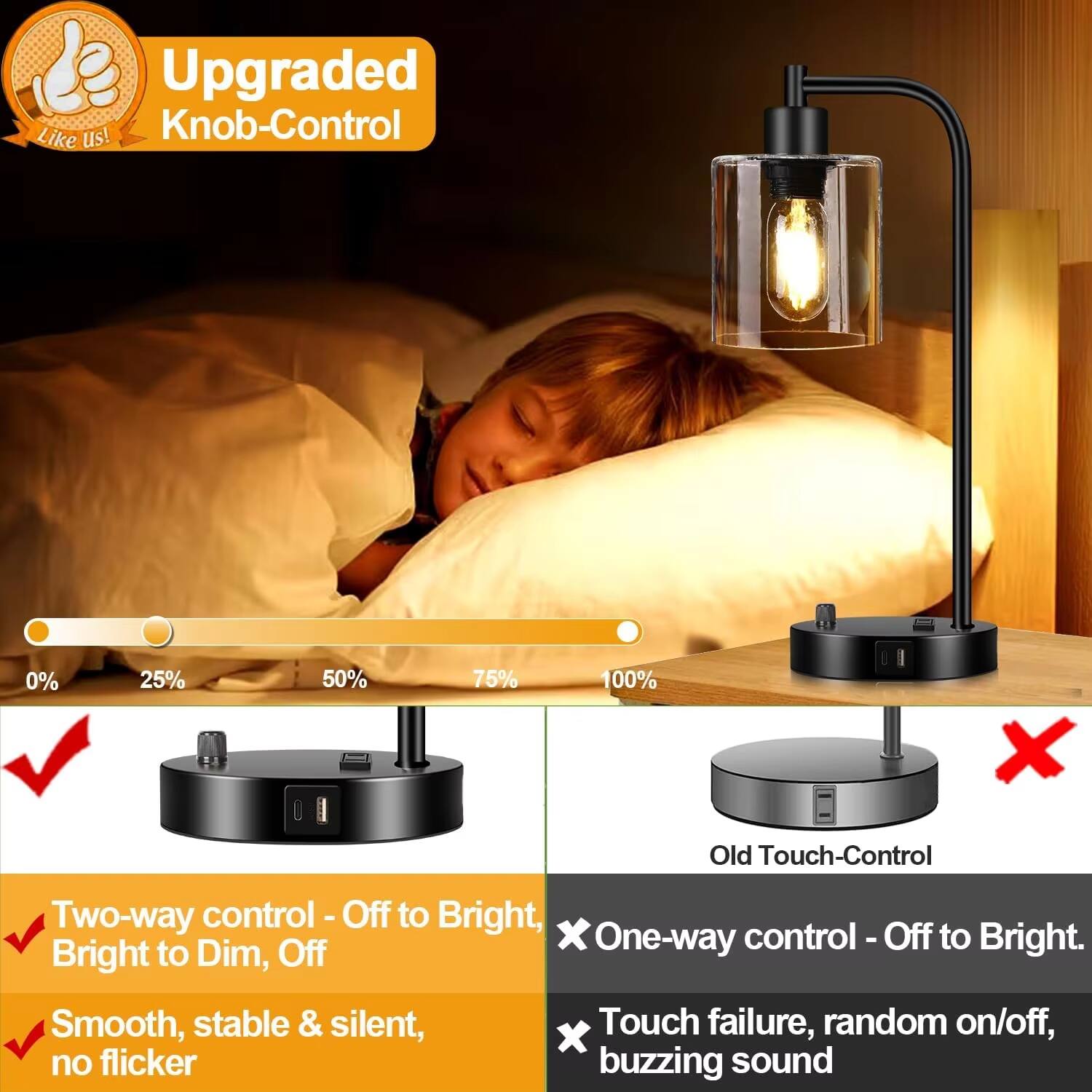 Upgraded Knob-Control

Like us!

Two-way control - Off to Bright, Bright to Dim, Off

Smooth, stable & silent, no flicker

Old Touch-Control

One-way control - Off to Bright

Touch failure, random on/off, buzzing sound