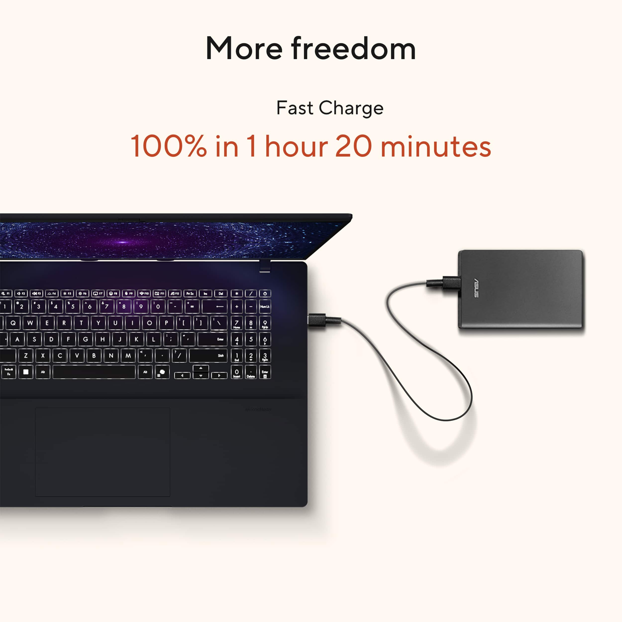 More freedom Fast Charge 100% in 1 hour 20 minutes.