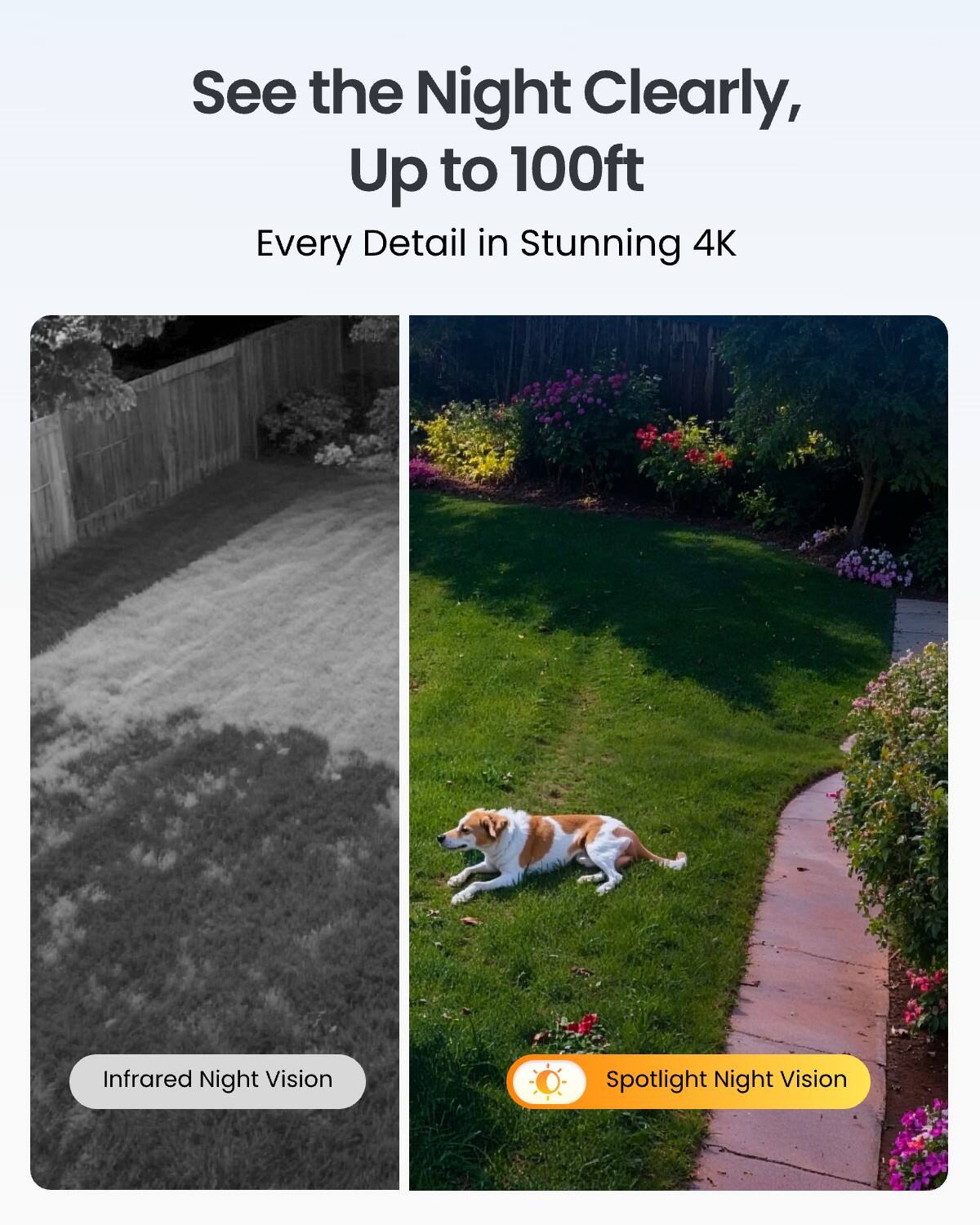 See the Night Clearly, Up to 100ft  
Every Detail in Stunning 4K  

Infrared Night Vision  
Spotlight Night Vision
