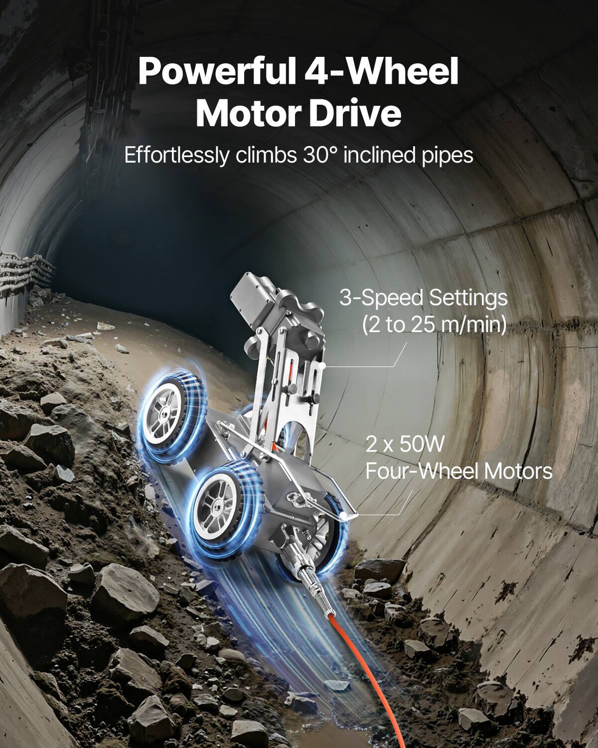 Powerful 4-Wheel Motor Drive  
Effortlessly climbs 30° inclined pipes  
3-Speed Settings (2 to 25 m/min)  
2 x 50W Four-Wheel Motors