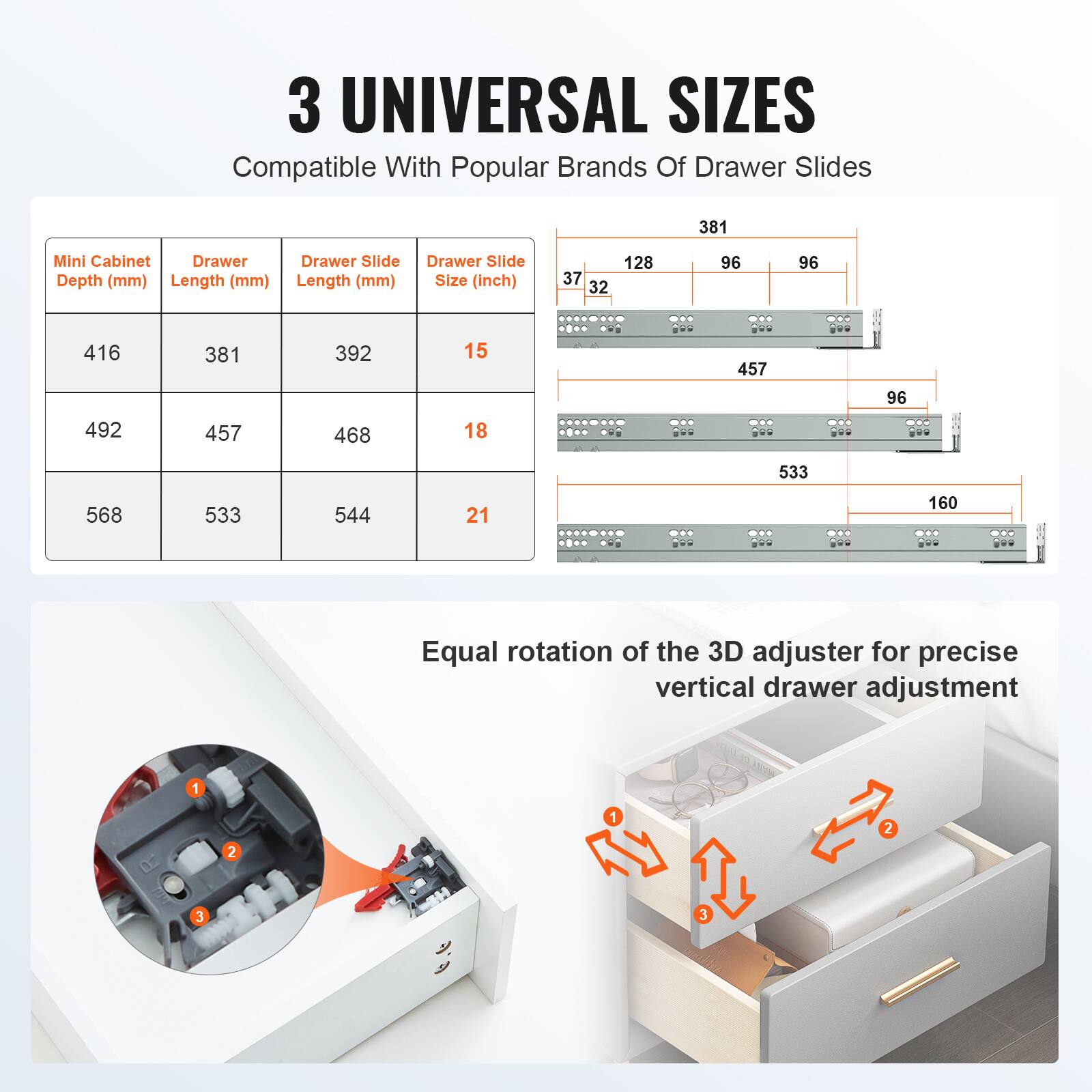 3 UNIVERSAL SIZES  
Compatible With Popular Brands Of Drawer Slides  

Mini Cabinet  
Drawer  
Drawer Slide  
Drawer Slide  
Depth (mm)  
Length (mm)  
Length (mm)  
Size (inch)  

416  
381  
392  
15  

492  
457  
468  
18  

568  
533  
544  
21  

Equal rotation of the 3D adjuster for precise vertical drawer adjustment  

1  
2  
3