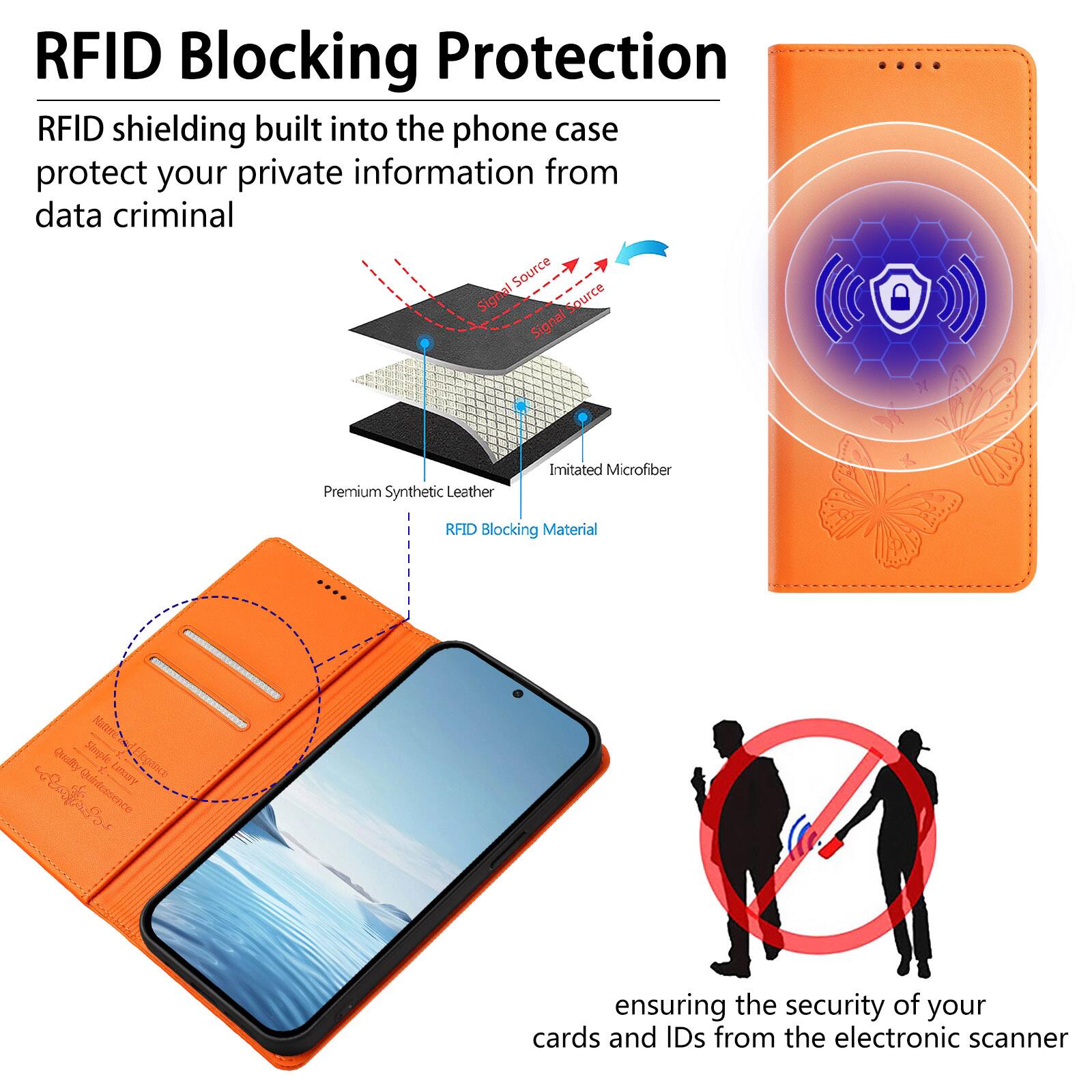 RFID Blocking Protection

RFID shielding built into the phone case protect your private information from data criminal

Premium Synthetic Leather
Imitated Microfiber
RFID Blocking Material

ensuring the security of your cards and IDs from the electronic scanner