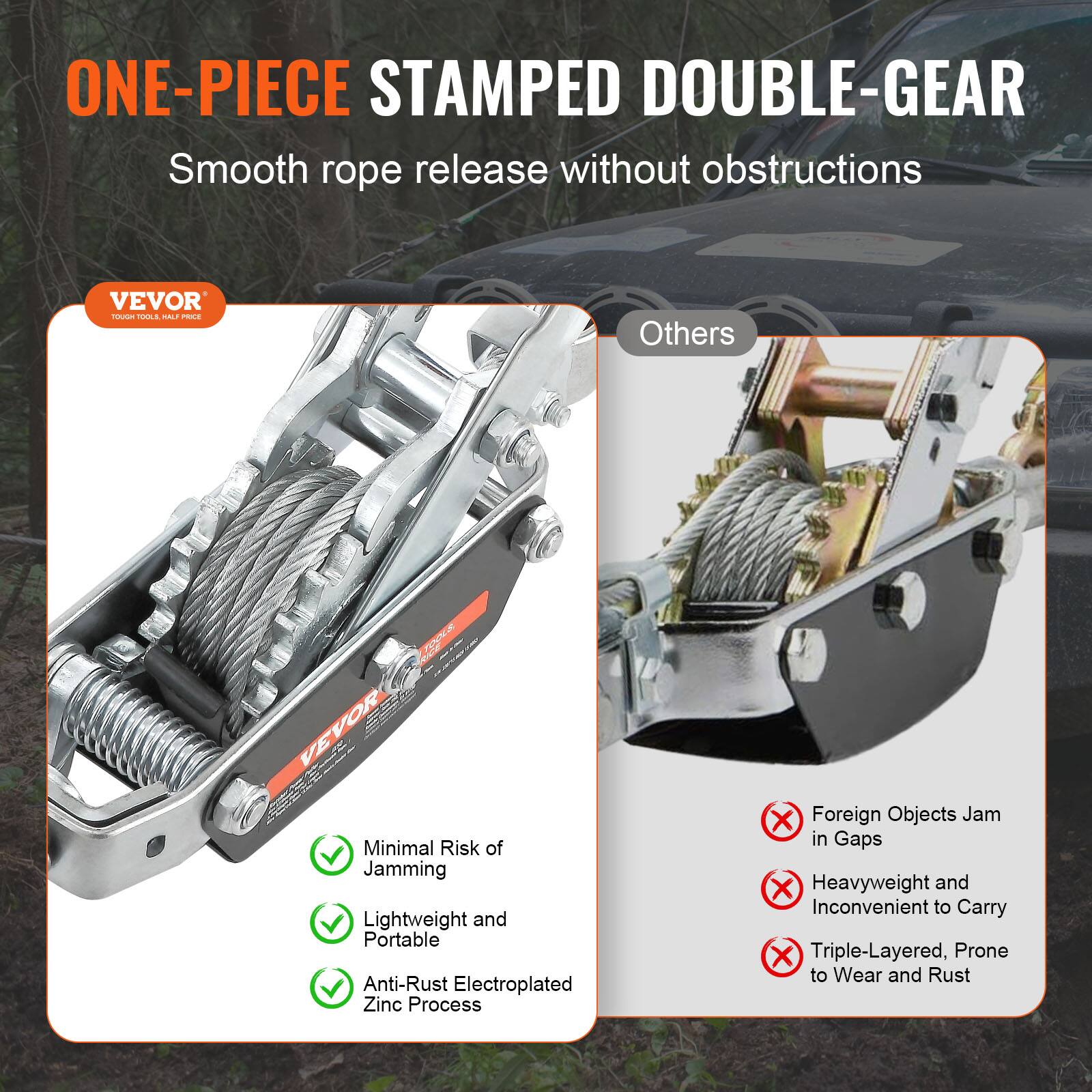 ONE-PIECE STAMPED DOUBLE-GEAR  
Smooth rope release without obstructions

VEVOR  
TOUGH TOOLS HALF PRICE

Minimal Risk of Jamming  
Lightweight and Portable  
Anti-Rust Electroplated Zinc Process

Others

Foreign Objects Jam in Gaps  
Heavyweight and Inconvenient to Carry  
Triple-Layered, Prone to Wear and Rust