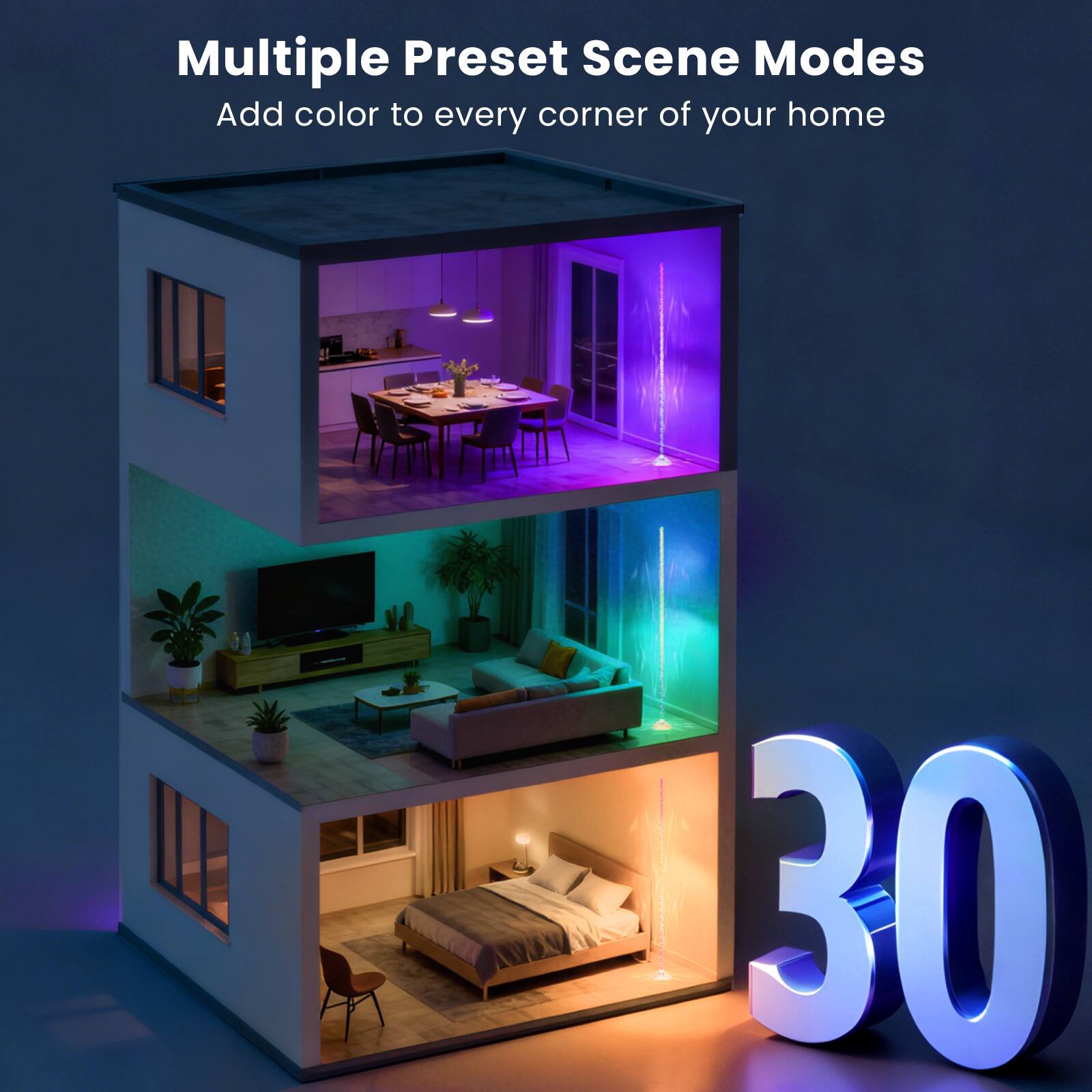Multiple Preset Scene Modes  
Add color to every corner of your home  
30