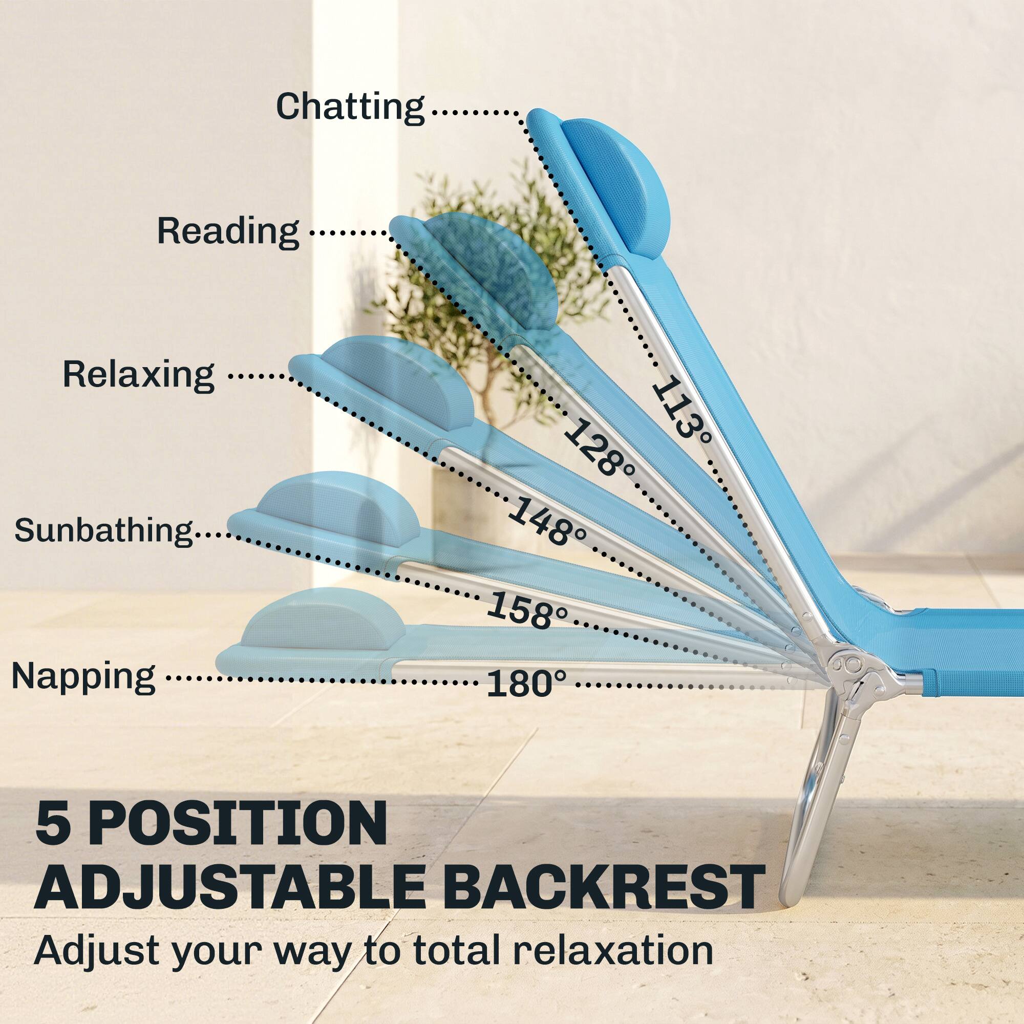 Chatting  
Reading  
Relaxing  
Sunbathing  
Napping  

128°  
113°  
148°  
158°  
180°  

5 POSITION ADJUSTABLE BACKREST  
Adjust your way to total relaxation